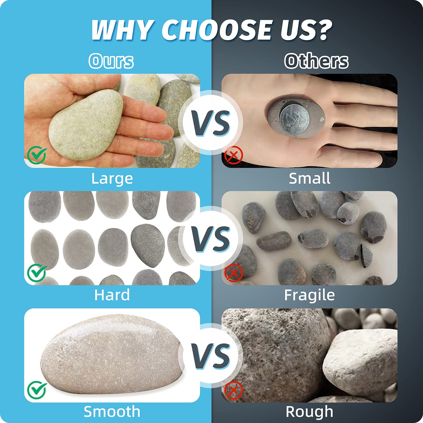 DALTACK 20PCS Large Painting Rocks, Natural River Rocks, Flat Rocks for Painting, 2-3 Inches Stones for Arts & Crafting