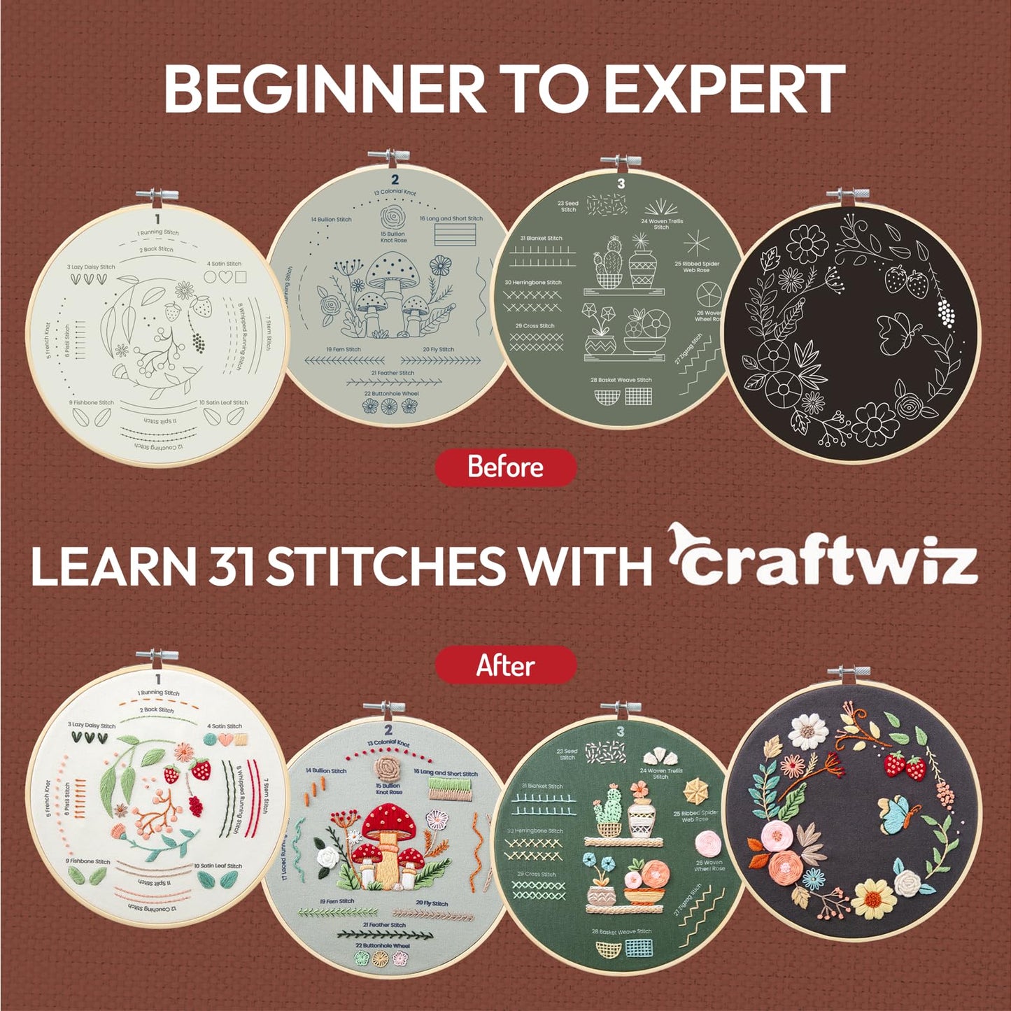 4-Piece Starter Embroidery Kit for Beginners with Simple Patterns, Learn to Embroider 31 Stitches with Hand Embroidery Kit