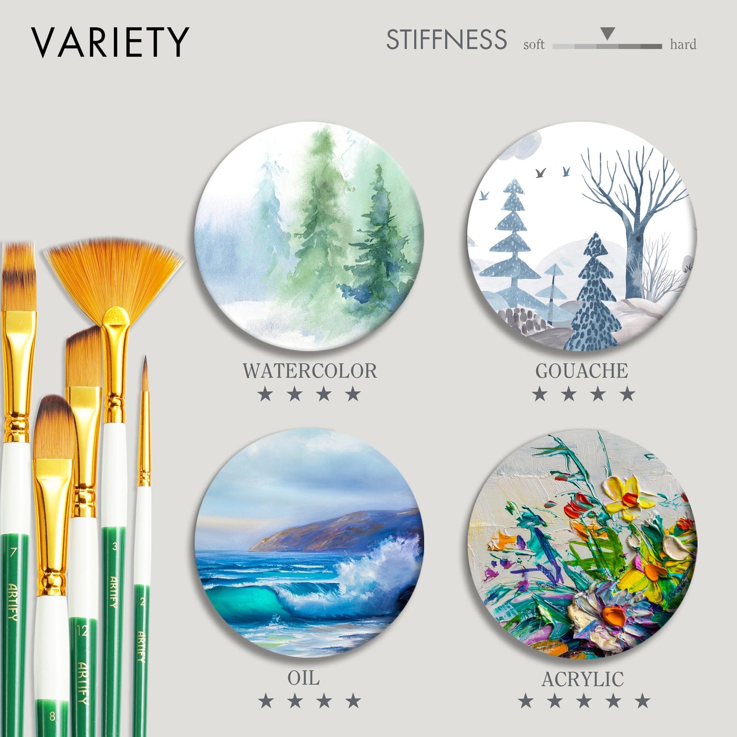 18 Piece Paint Brush Set, ARTIFY 15 Acrylic Paint Brushes, Palette Knife, and 2 Sponges, Professional Artist Paint Brushes for Acrylics, Watercolors, Gouache, Canvas, and Face Painting, Green