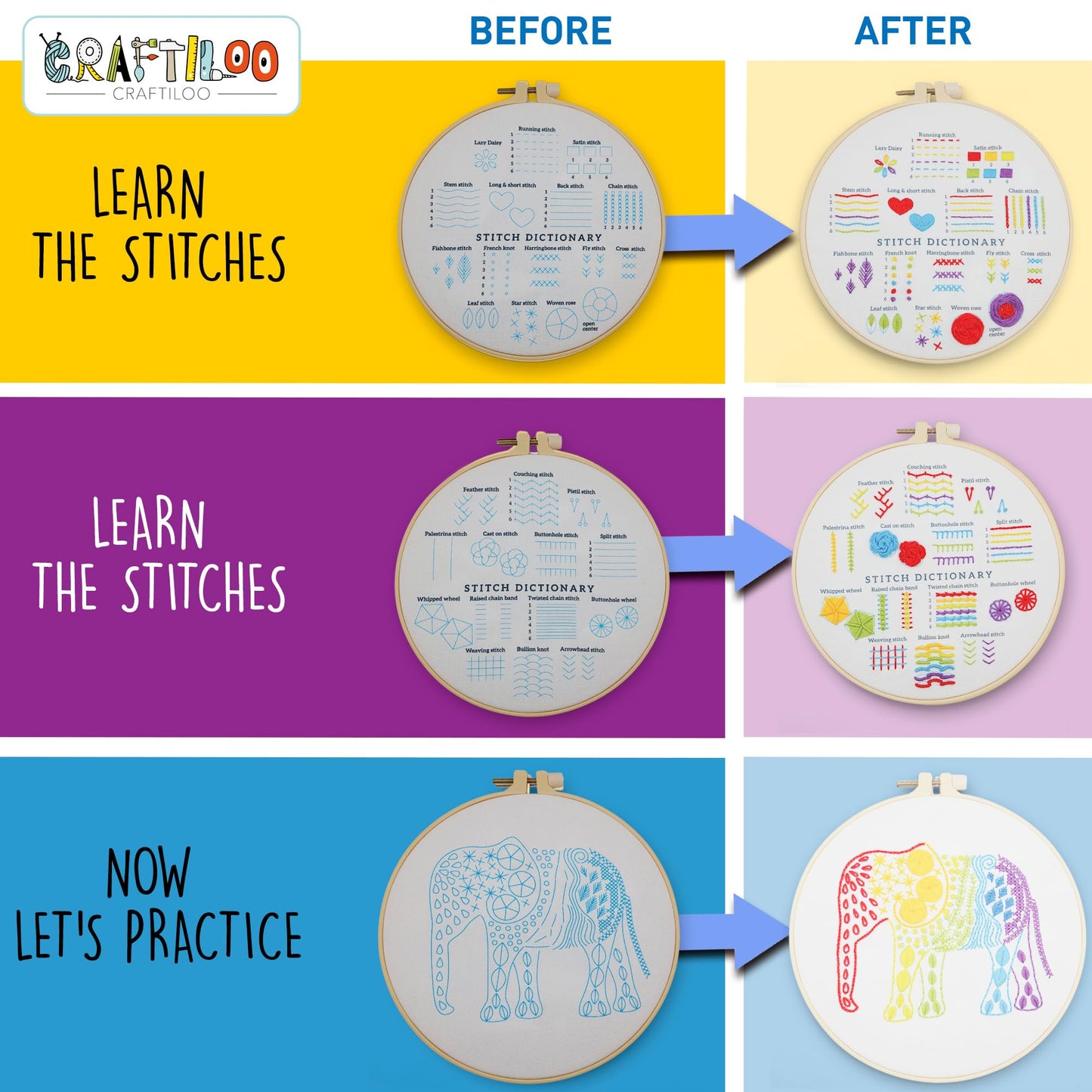Embroidery Kit for Beginners Cross Stitch Kits for Beginners Needlepoint Kits for Adults Embroidery Kits for Adults Cross Stitch kit Elephant