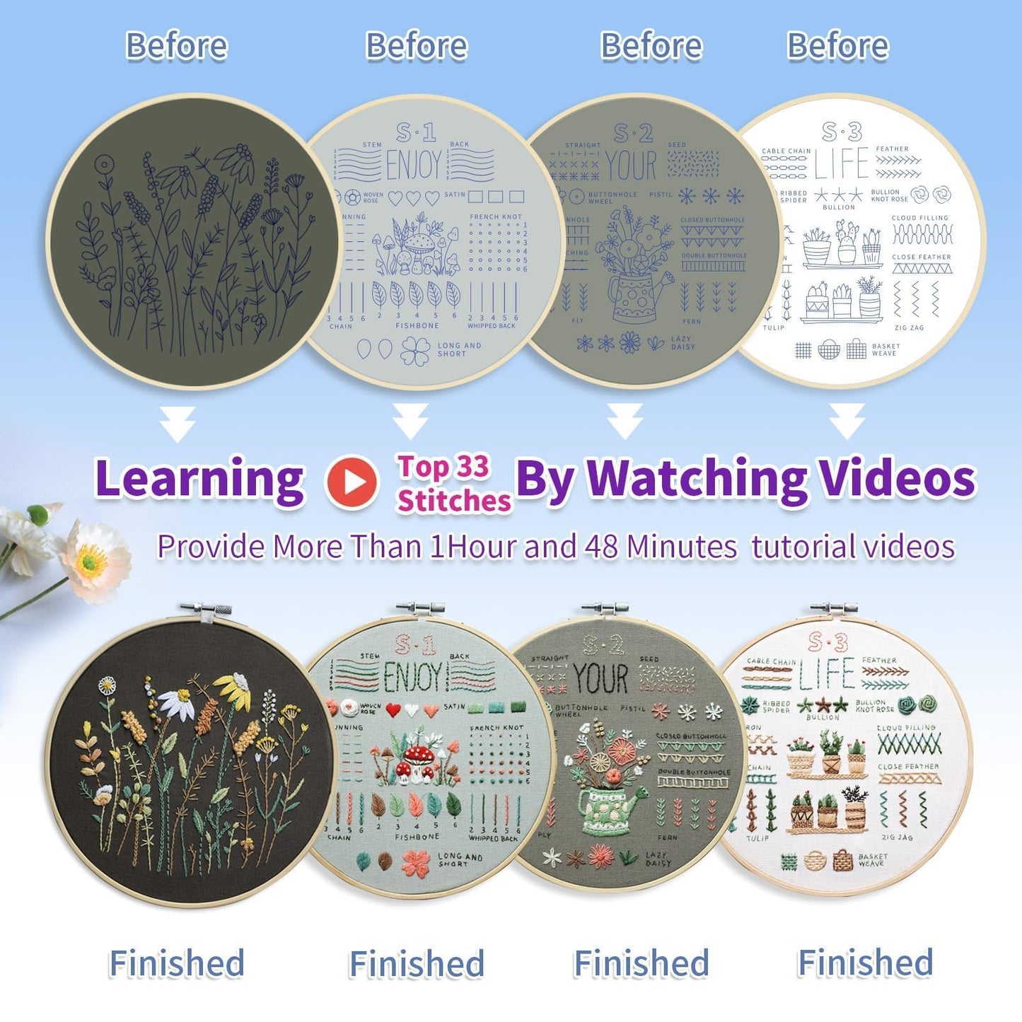 ETSPIL Embroidery Kit for Beginners, 4 Floral Patterns, Learn 33 Stitches, Pre-Printed Fabric, 7.8-Inch Hoop, Colored Threads and Needles, Easy Video Guide, DIY Hand Sewing Gift for Adults and Teens