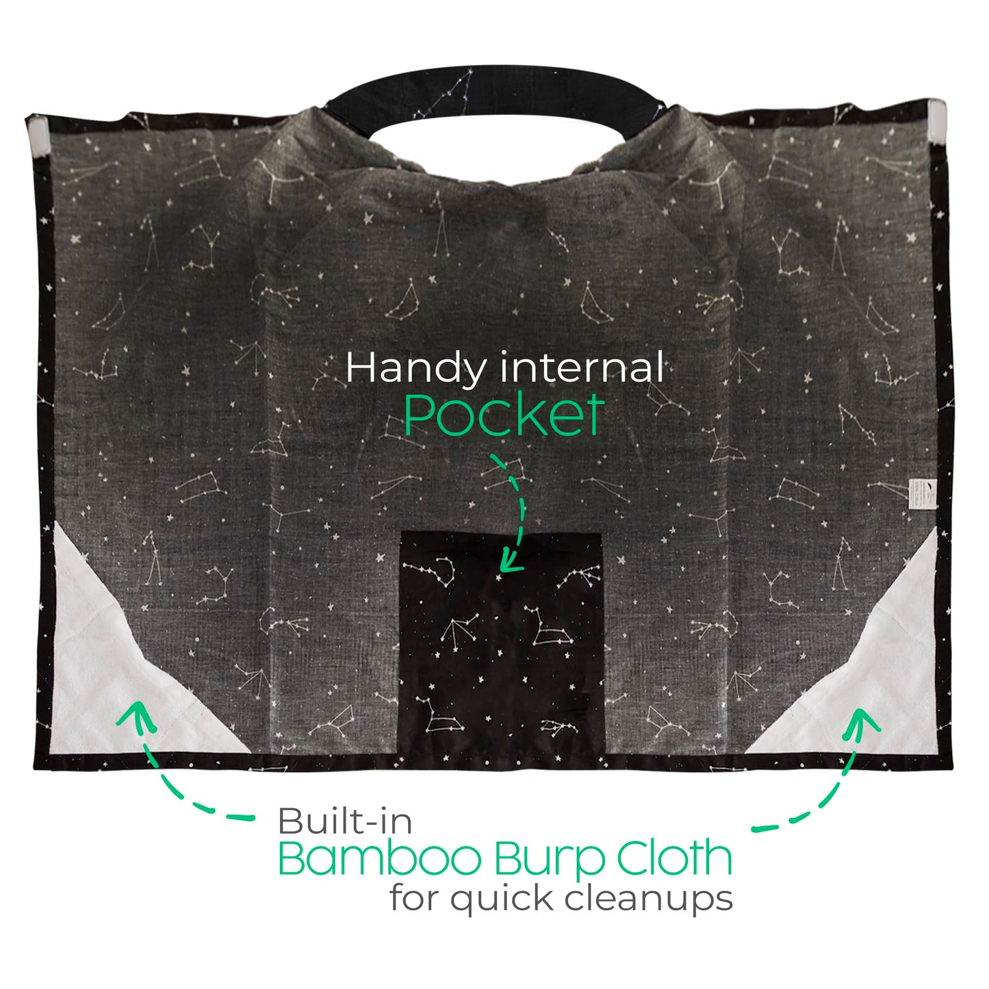 San Francisco Baby Nursing Cover – Breathable Breastfeeding Cover for Nursing, 360° Nursing Cover Up for Breastfeeding, Privacy Nursing Covers, Nursing Blanket for Breastfeeding – Premium Black