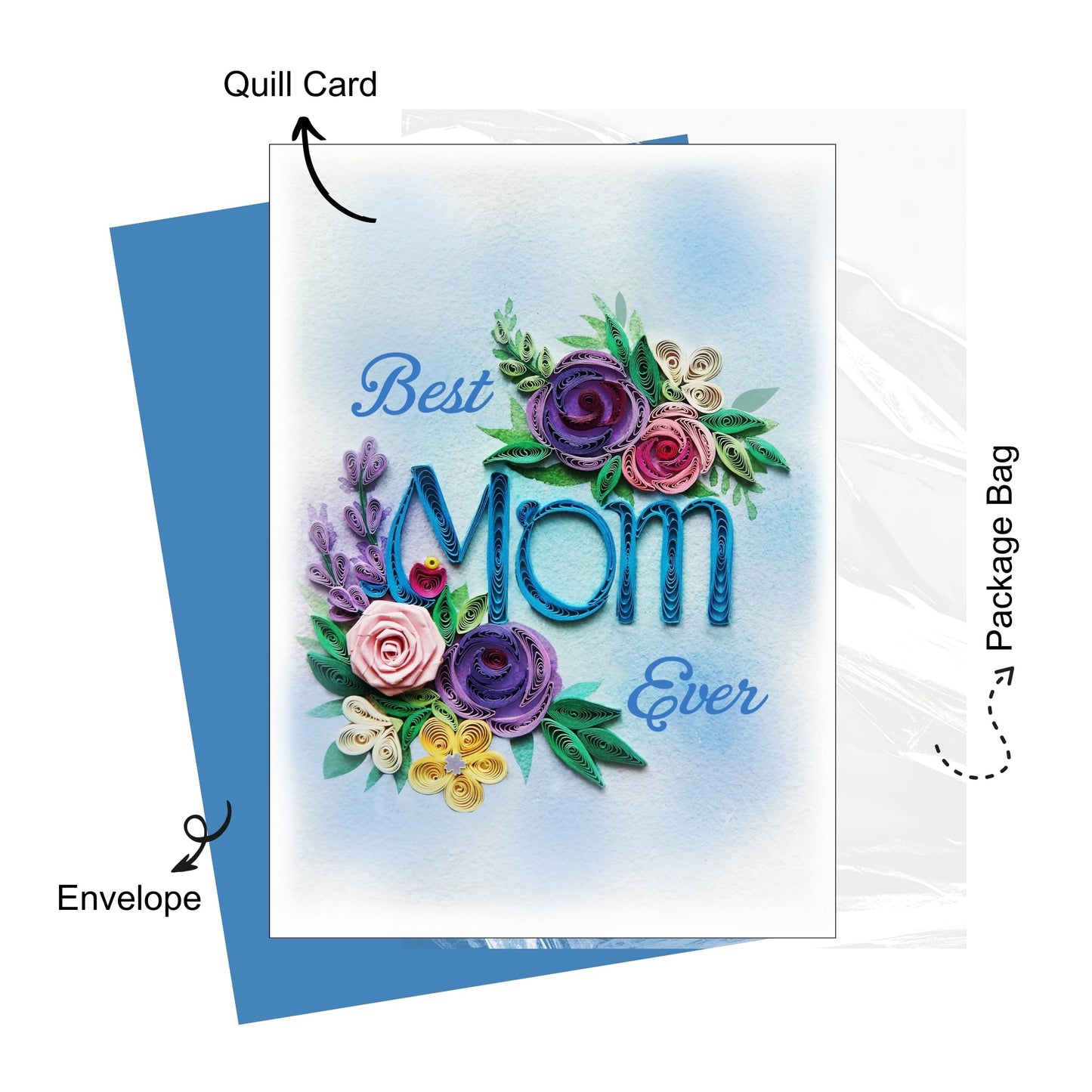 QUILLCRAFT Mother's Day Card, Best Mom Ever Quilled Quilling Card, Birthday, Thank You, Mothers Day, 3D Artful Greeting Card with Envelope, for Mother Daughter Sister Grandma (Mom)