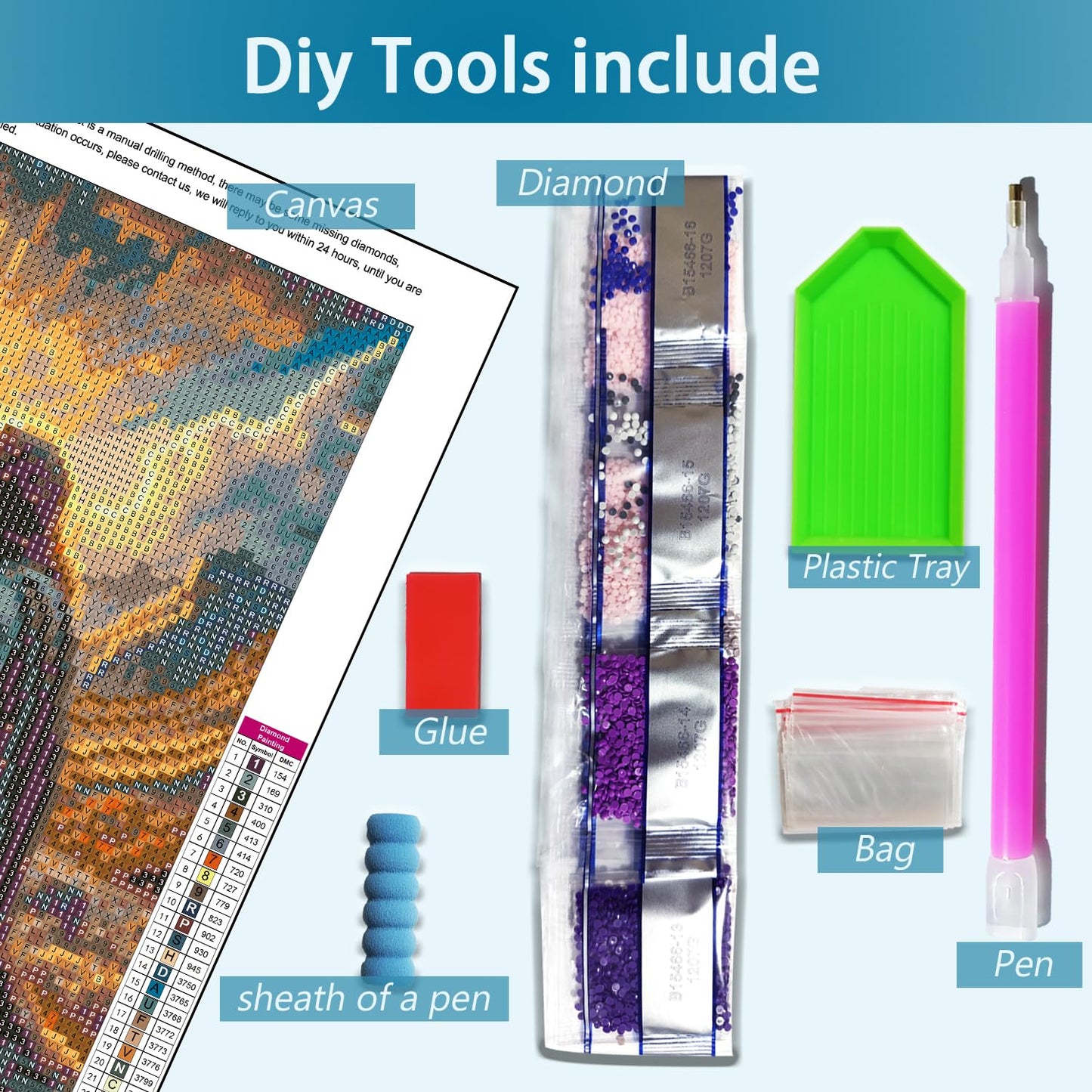 YQFCZDQ Jesus Christ Prayer Diamond Art Kits for Adults,Sunset Landscape 5D Diamond Painting Kits for Beginner,DIY Round Full Drill Diamond Dots Paintings Picture Gem Art&Crafts Home Decor 13.8x13.8in