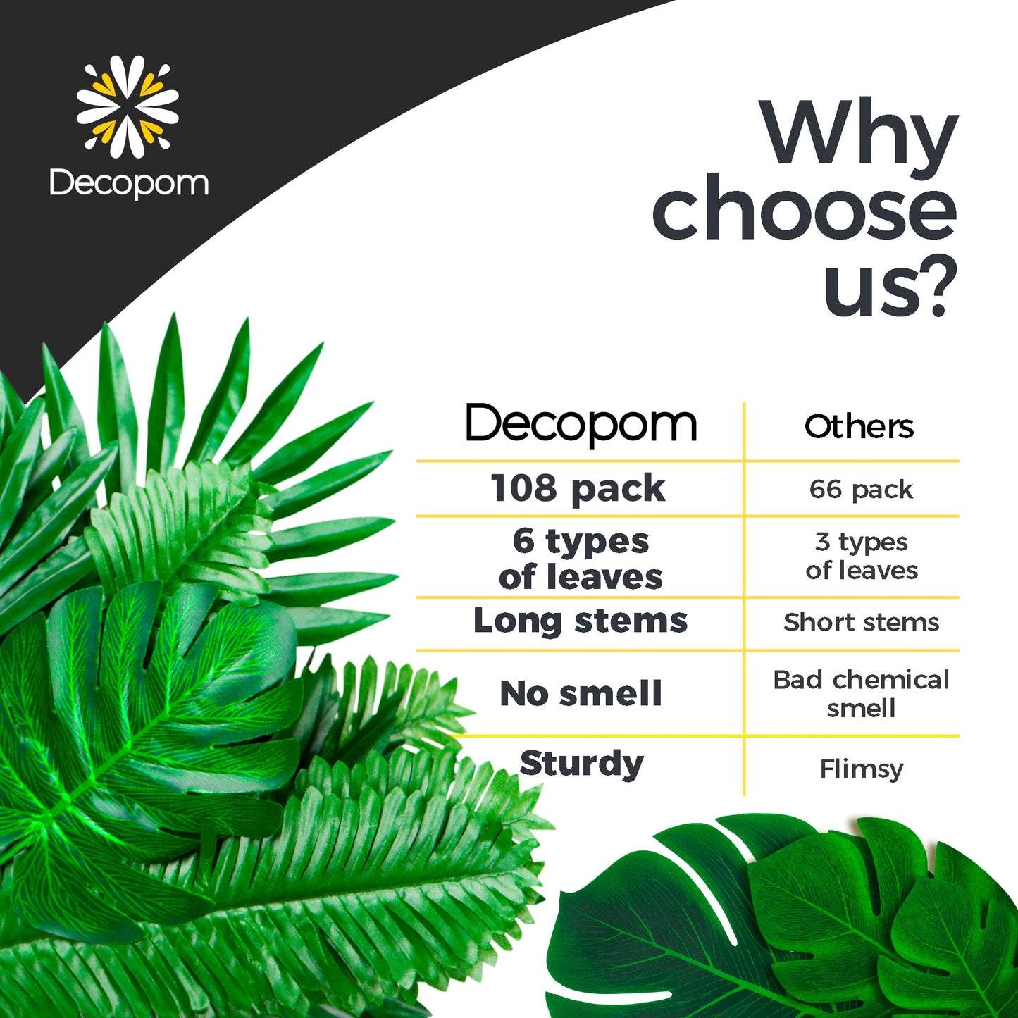 108 Pack Palm Leaves Artificial Tropical Monstera - 6 Kinds Large Small Green Fake Palm Leaf with Stems for Safari Jungle Hawaiian Luau Party Table Decoration Wedding Birthday Theme Party Decorations