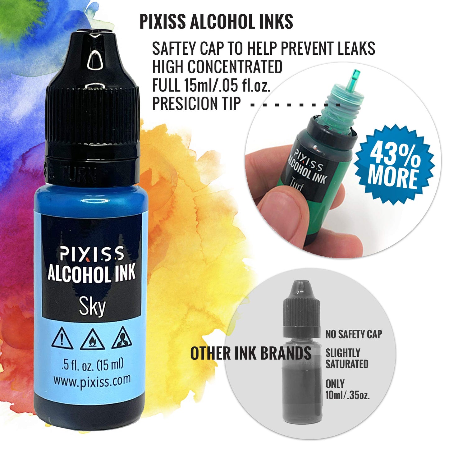 Alcohol Ink Set - Alcohol Ink for Epoxy Resin, Alcohol Ink Supplies, Tumbler Making Supplies, Resin Ink, Dye Inks 25 Large 0.5 Ounce Highly Saturated Colors