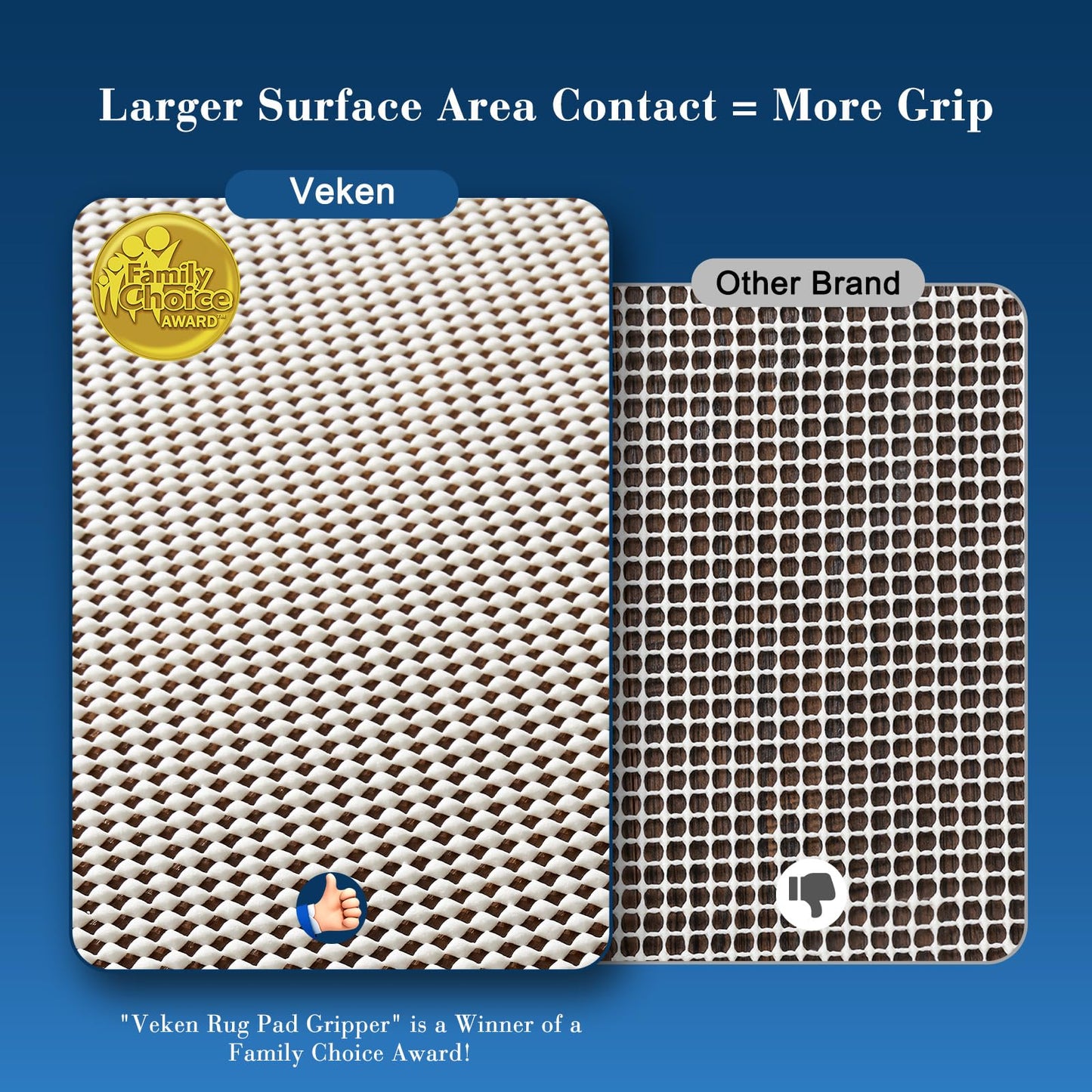 Rug Gripper Pad for Hardwood Floors, Thick Cushion Non Slip Rug Pads for Area Rugs, Rug Grippers for Tile Floors, Under Carpet Anti Skid Mat, Keep Your Rugs Safe and in Place, 2x3 Ft