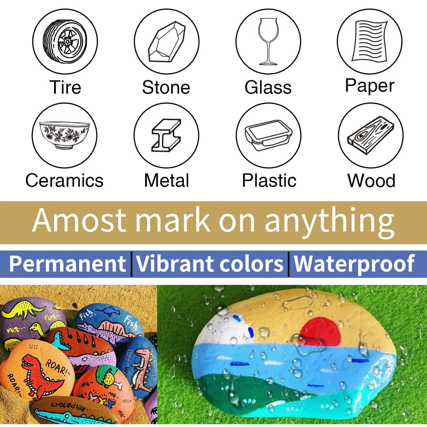 White Paint Pens Permanent Paint Markers - 24 Pack Oil Based Marking Pens, Medium Point, Quick Drying and Waterproof for Rock Painting Car Tyre Metal, Plastic, Canvas, Wood, Glass