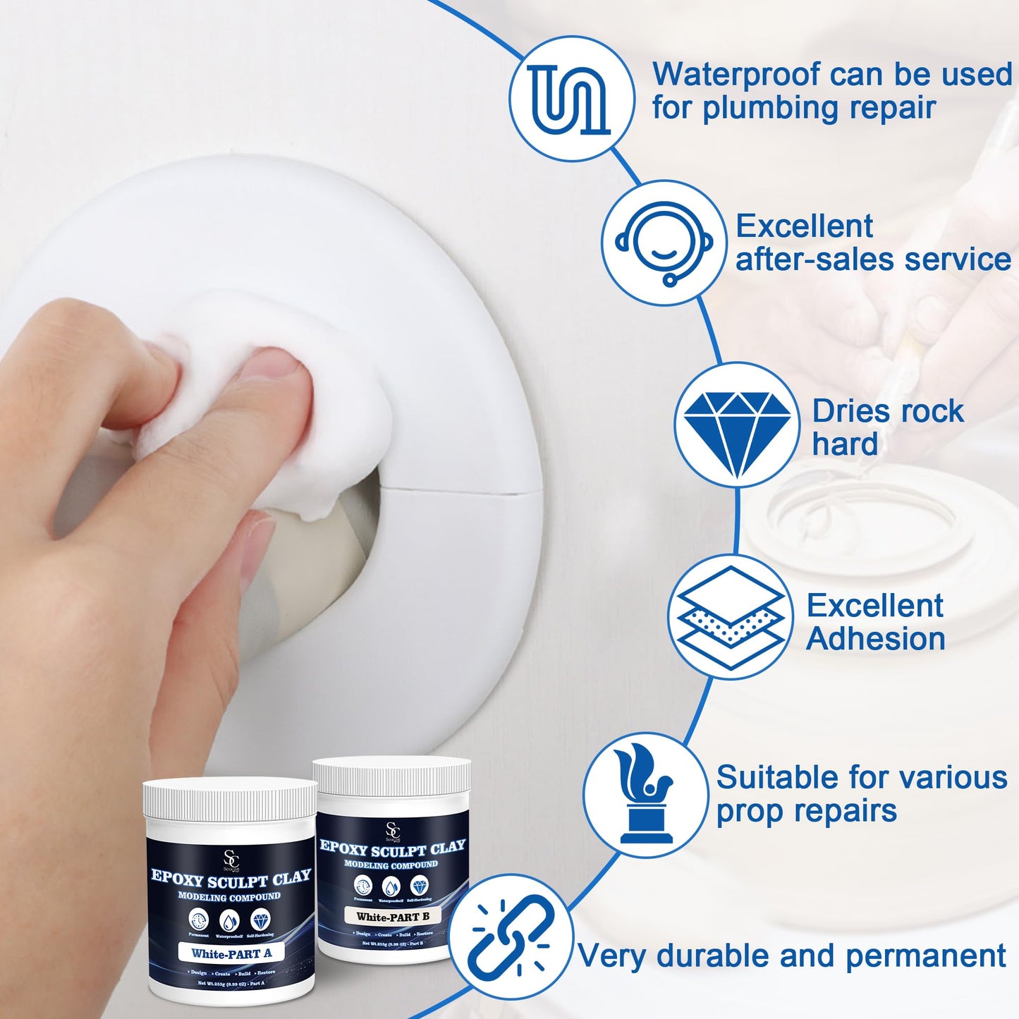 Epoxy Putty Sculpt Clay, 2 Part A & B for Sculpting, Modeling, Building, and Repairing, 1 Pound, White