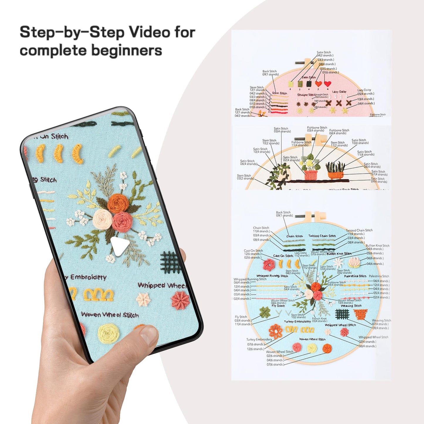 JOINRUN Embroidery Starter Kit for Beginner DIY: 3 Sets Adults Cross Stitch Kit, for Craft Lover Learn Hand Stitch, Includes Stamped Pattern,Hoop, Easy to Follow Instruction and Video