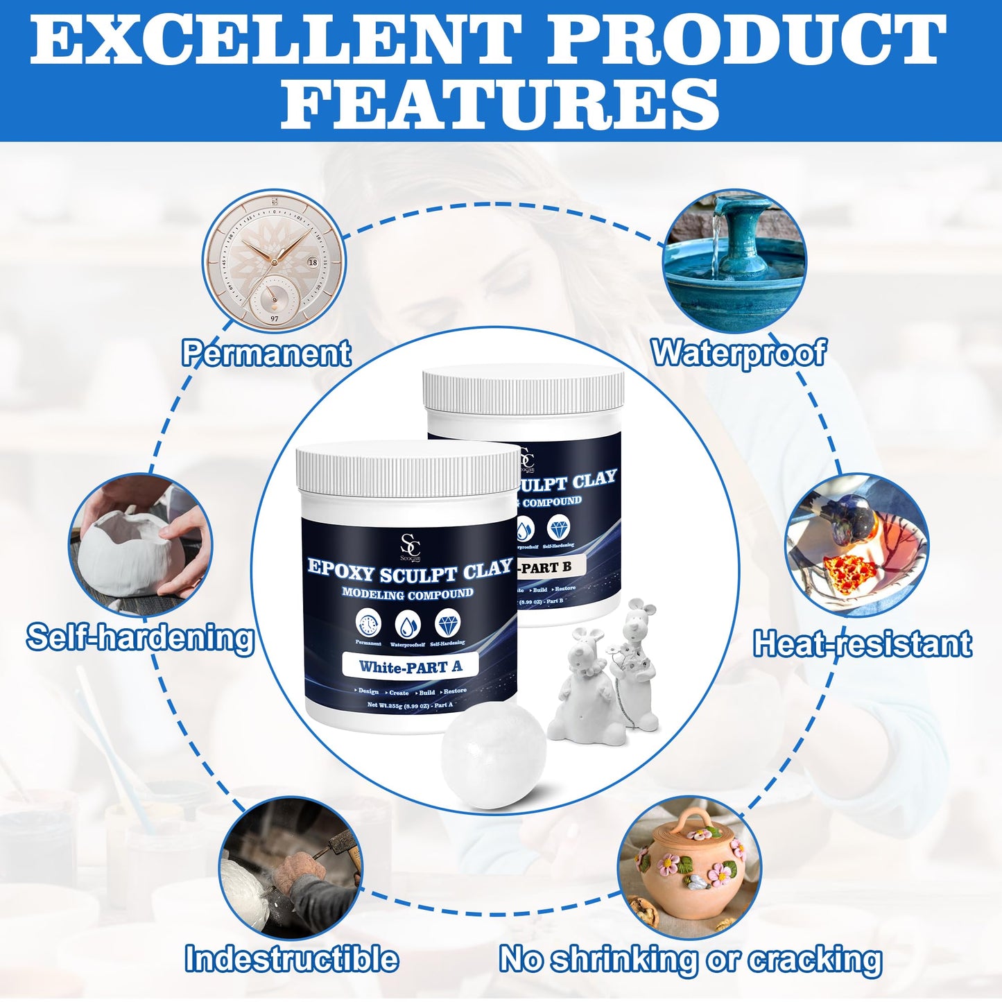 Epoxy Putty Sculpt Clay, 2 Part A & B for Sculpting, Modeling, Building, and Repairing, 1 Pound, White