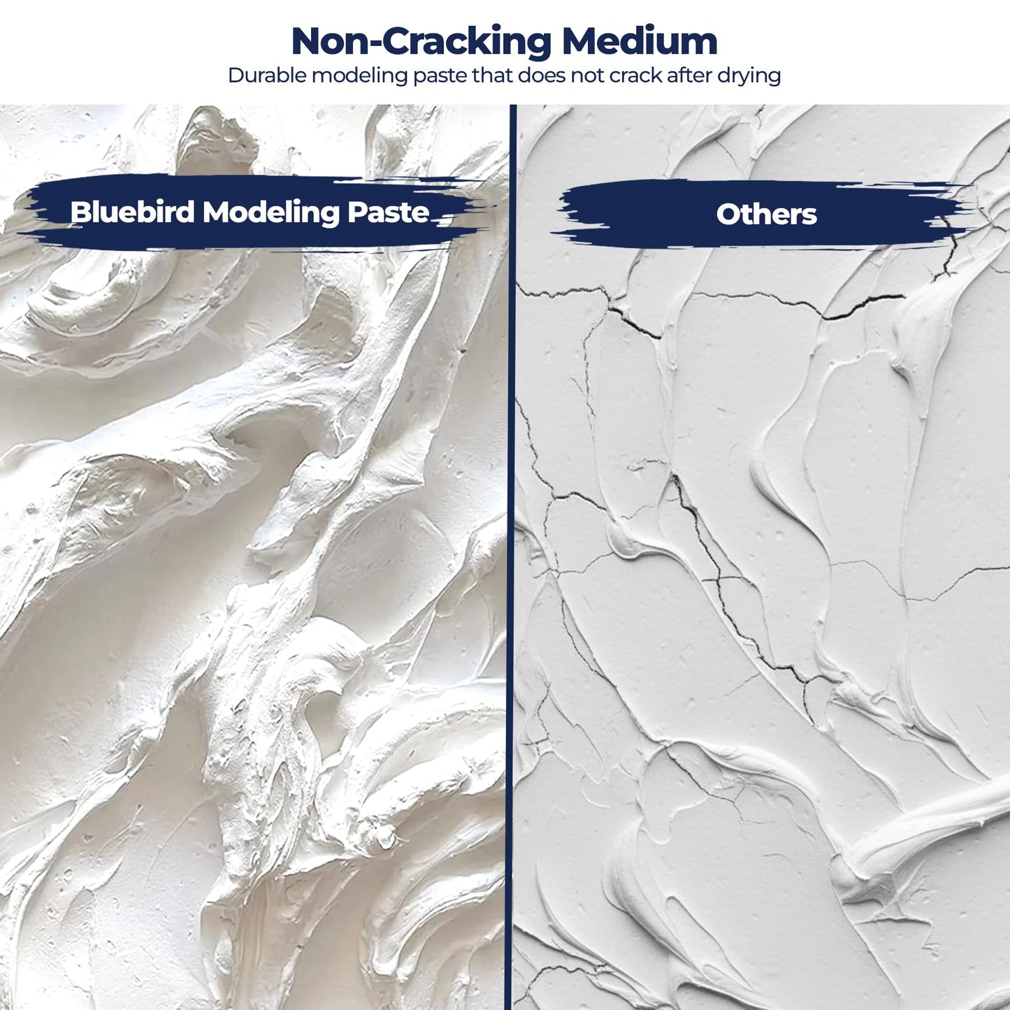 Bluebird Thick Modeling Paste White 5.3 Oz / 150gm - High Density, Acrylic Medium for Texture, Thickness, and Dimension Additive