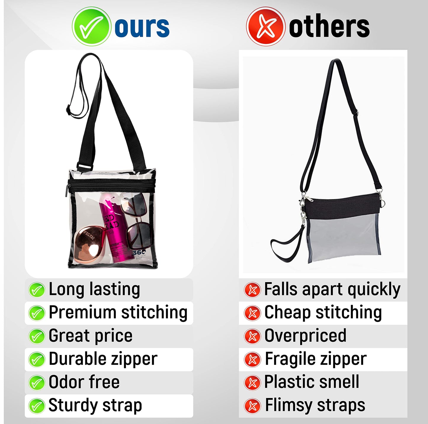 Clear Bag for Stadium Events | Small Clear Purses for Women Stadium Crossbody under 12x6x12 Concert, Festival, Games Approved