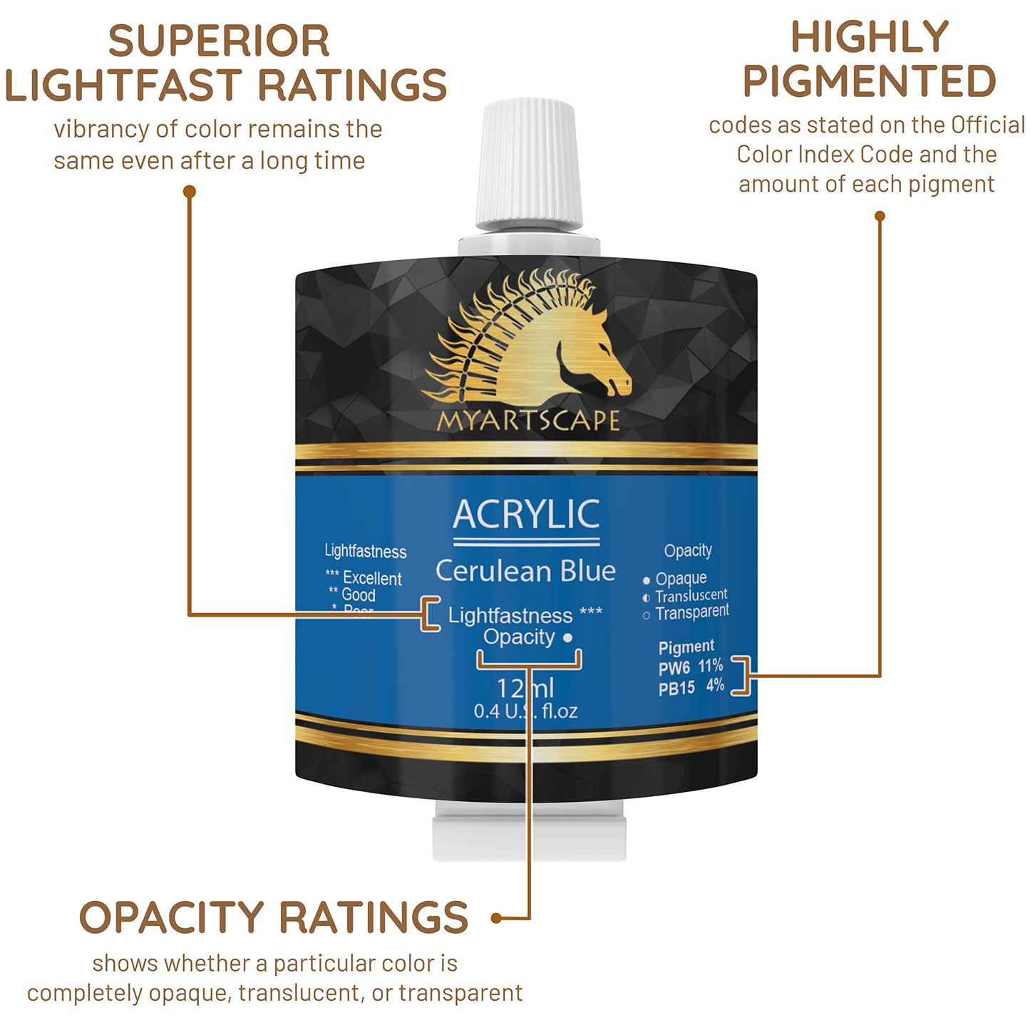 MyArtscape Acrylic Paint Set - 12 x 12ml Tubes - Lightfast - Heavy Body