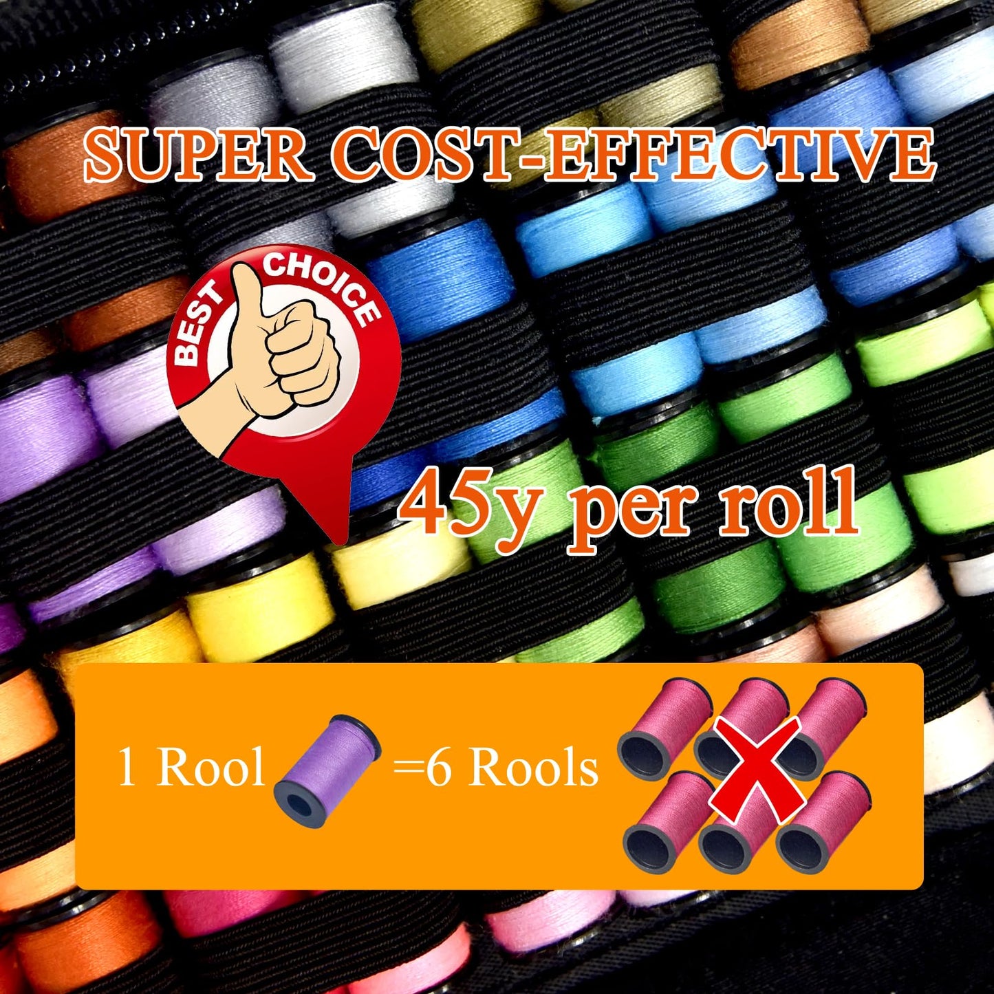 Sewing Kit with Case Portable Sewing Supplies for Home Traveler, Adults, Beginner, Emergency, Contains 40 Sewing Thread, Scissors, Needles, Measure etc