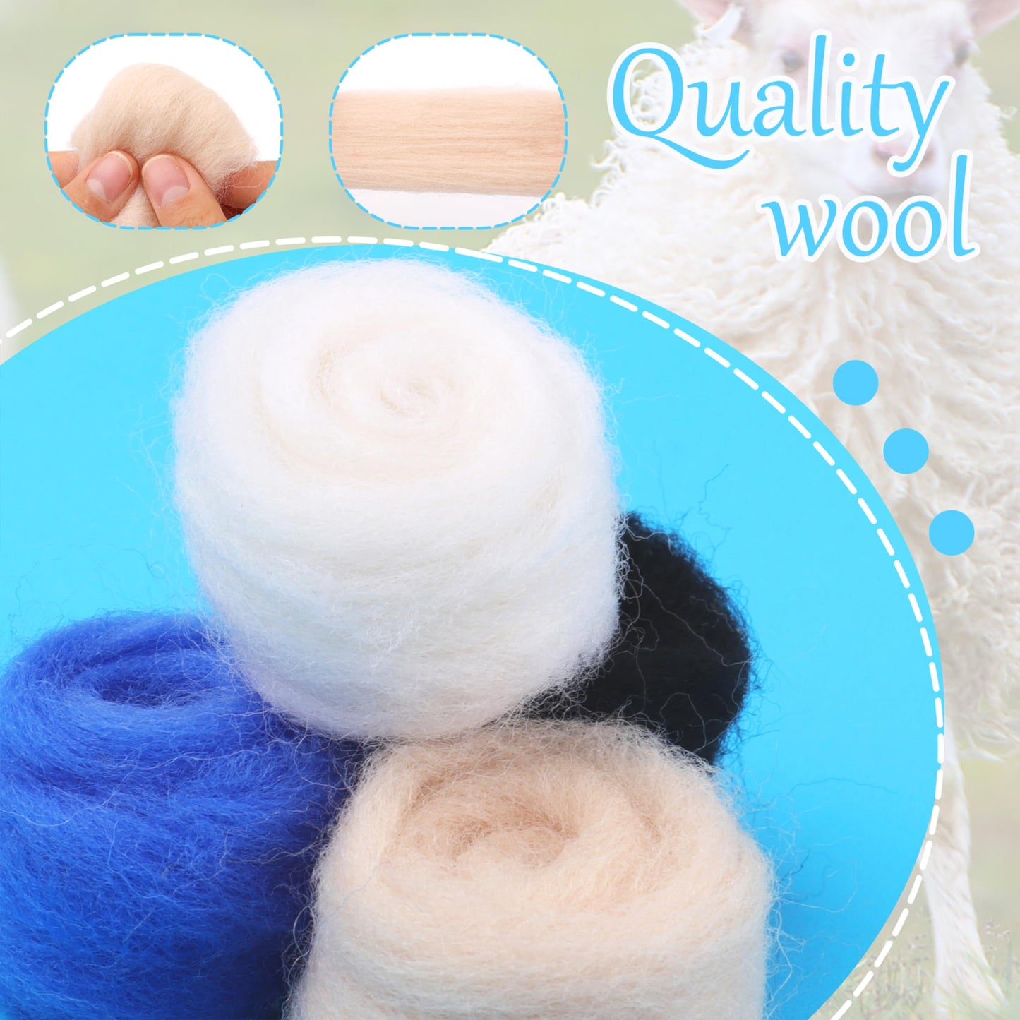 Needle Felting Kit for Beginners - Wool Felt Painting Gifts for Girls Kids Adults, The Great Wave…