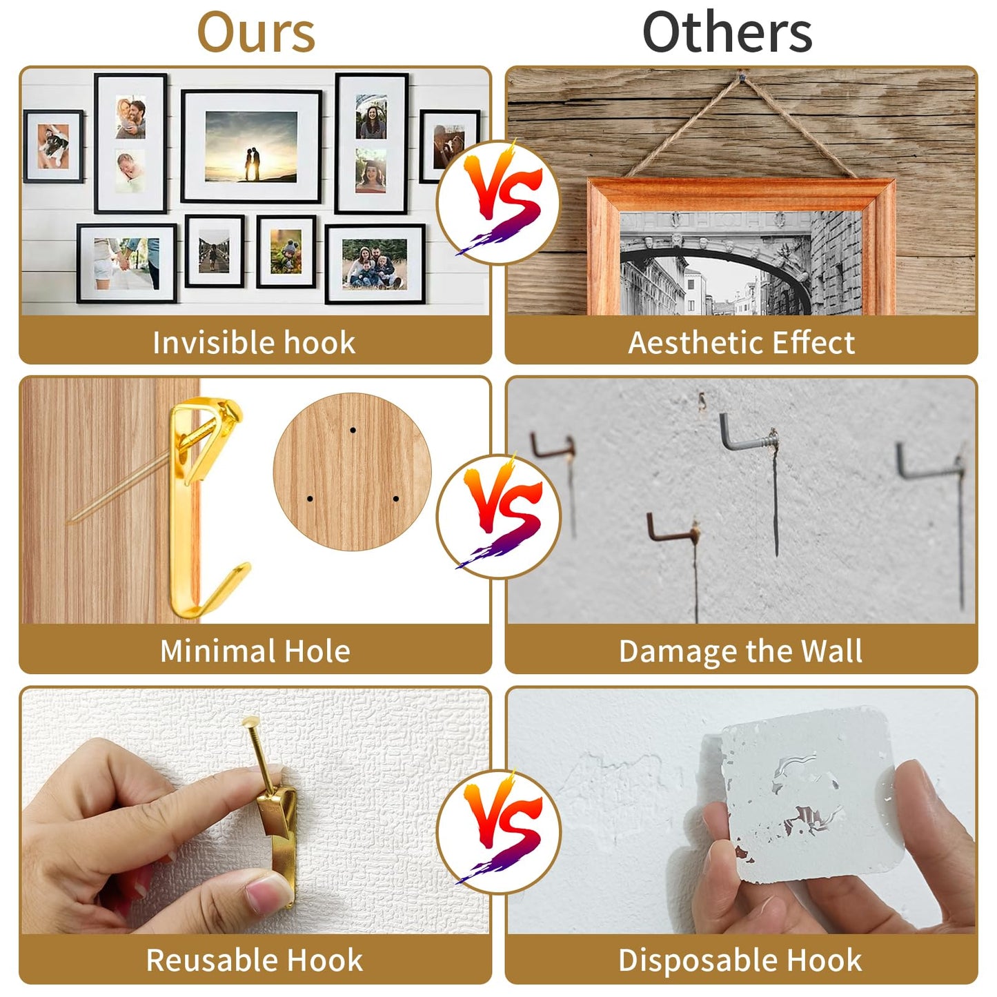 202 PCS Frame Hanger Kit, 10lb, 20lb, 30lb, 50lb&100lb Picture Hanging Hardware Kit, Picture Hanging Tool, Pcture Hangers,Picture Frame Hanging Kit, Picture Hooks for Pictures, Canvas, Mirror (Gold1)