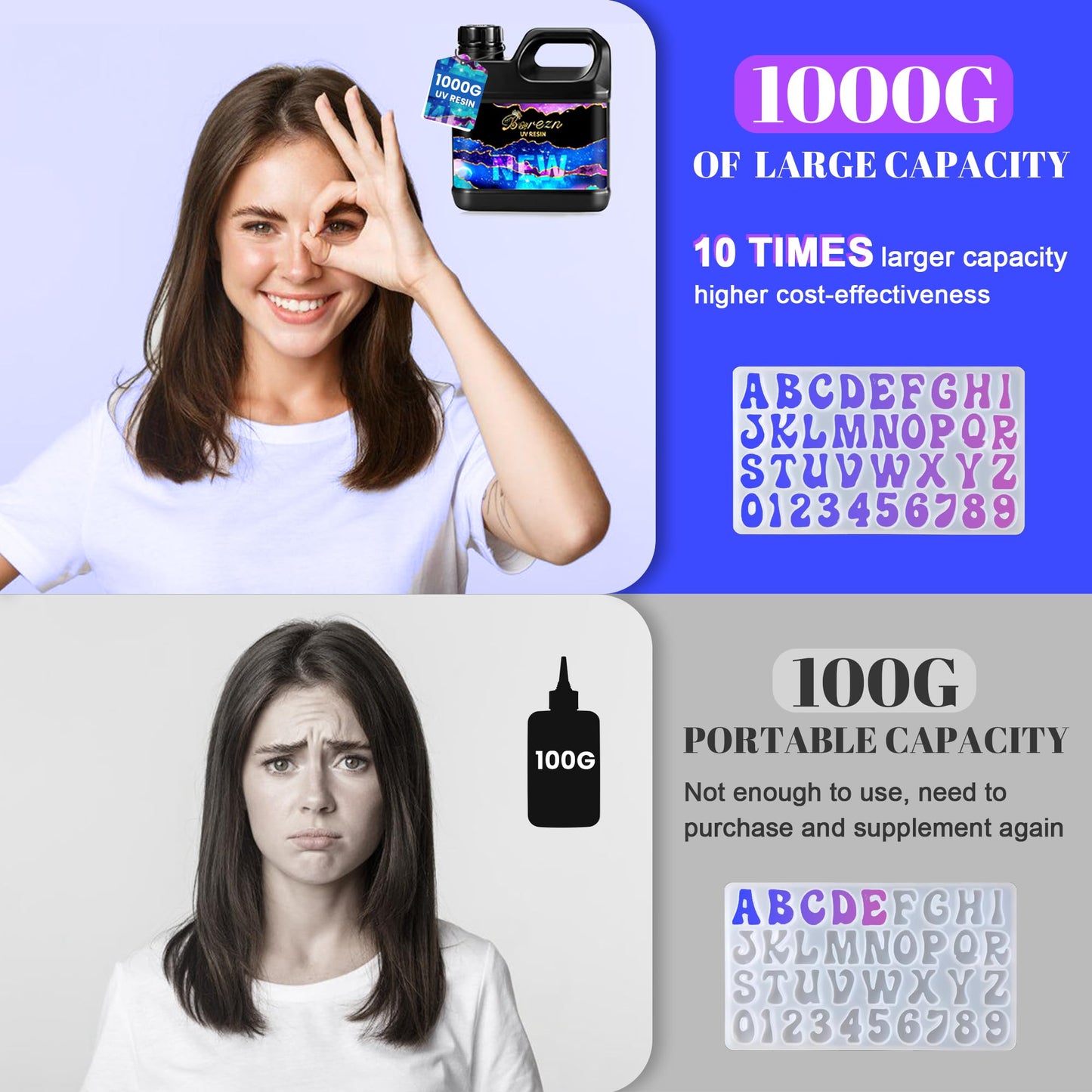 1000g UV Resin Bulk, High Hardness & Crystal Clear Premixed Resina UV for Jewelry Making (1000g)