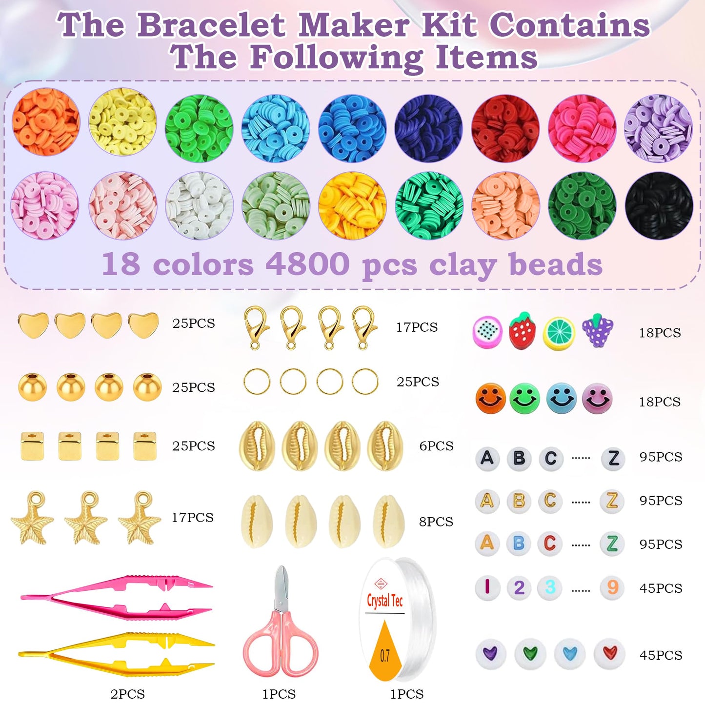Easter Basket Stuffers for Kids Girls - 5300 Clay Beads Bracelet Making Kit,Arts and Crafts for Kids Ages 8-12,Easter Crafts Games Toys for 3-10 Year Old Birthday Gift,Stuff Supplies