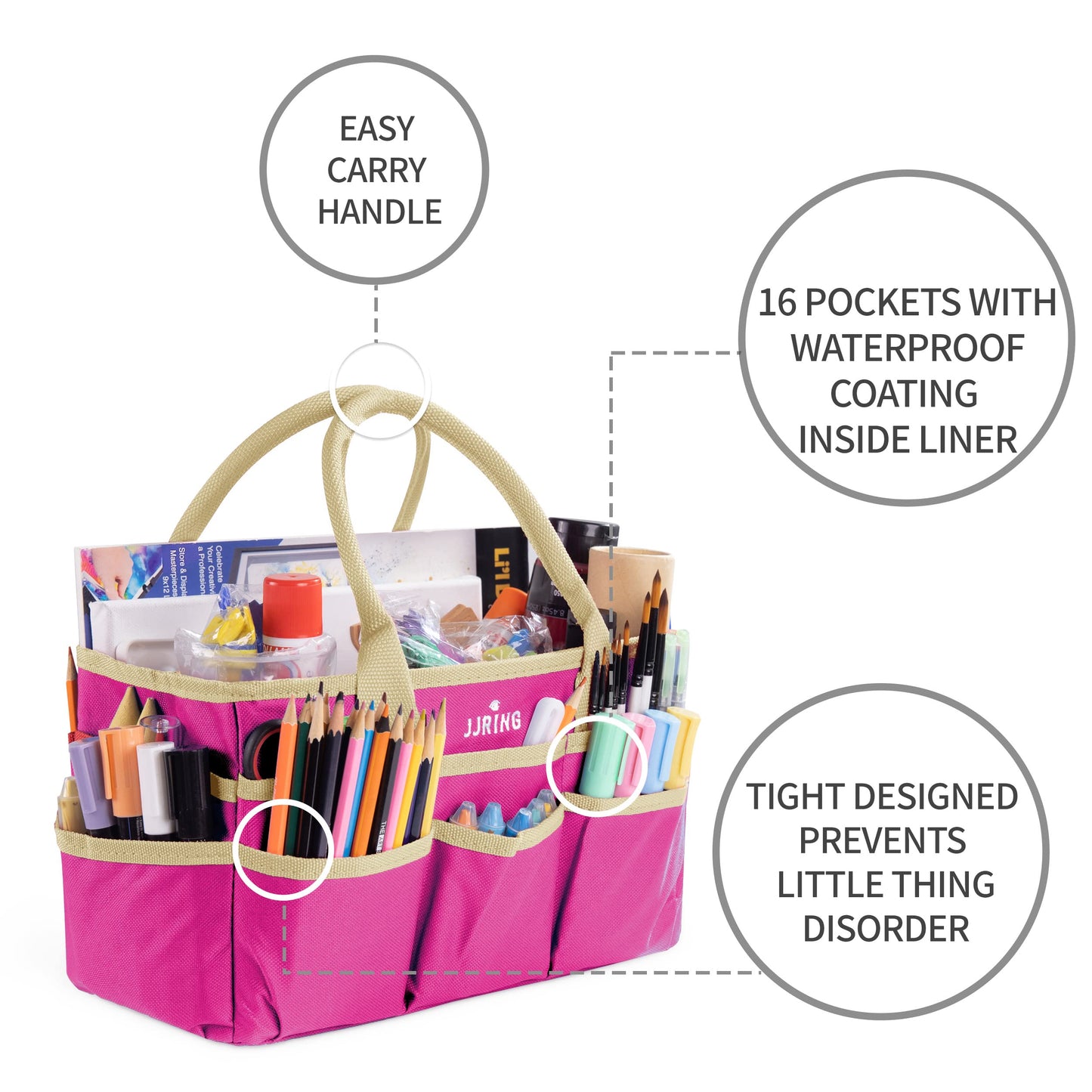 JJRING Craft and Art Tote - 600D Rose Red Nylon Fabric Art Sewing Organizer Bag with Pockets - for Craft, Scrapbooking, Medical, and Office Supplies Storage