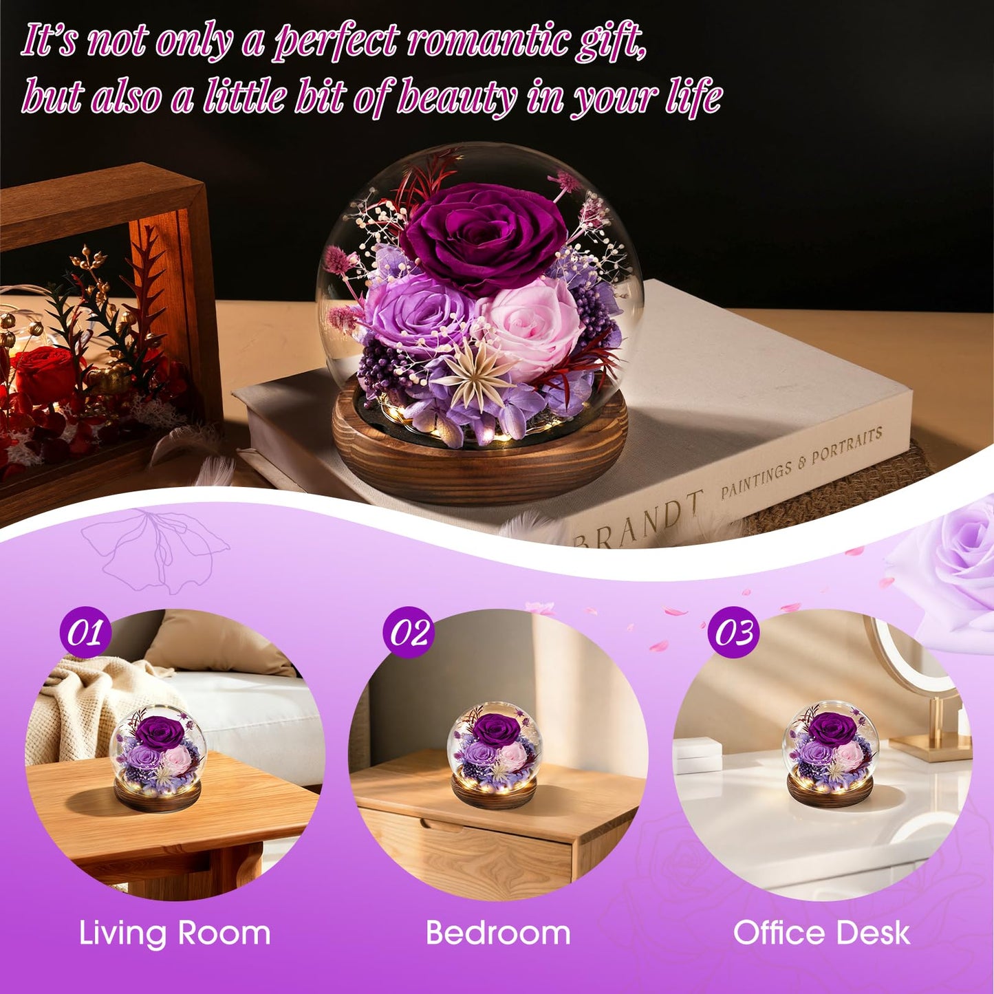 FIACO Gifts for Mom Flowers for Delivery Prime Birthday Gifts for Women Mothers Day Grandma Gifts Forever Preserved Flowers Fresh Eternal Rose in Glass Dome for Girlfriend Wife Her