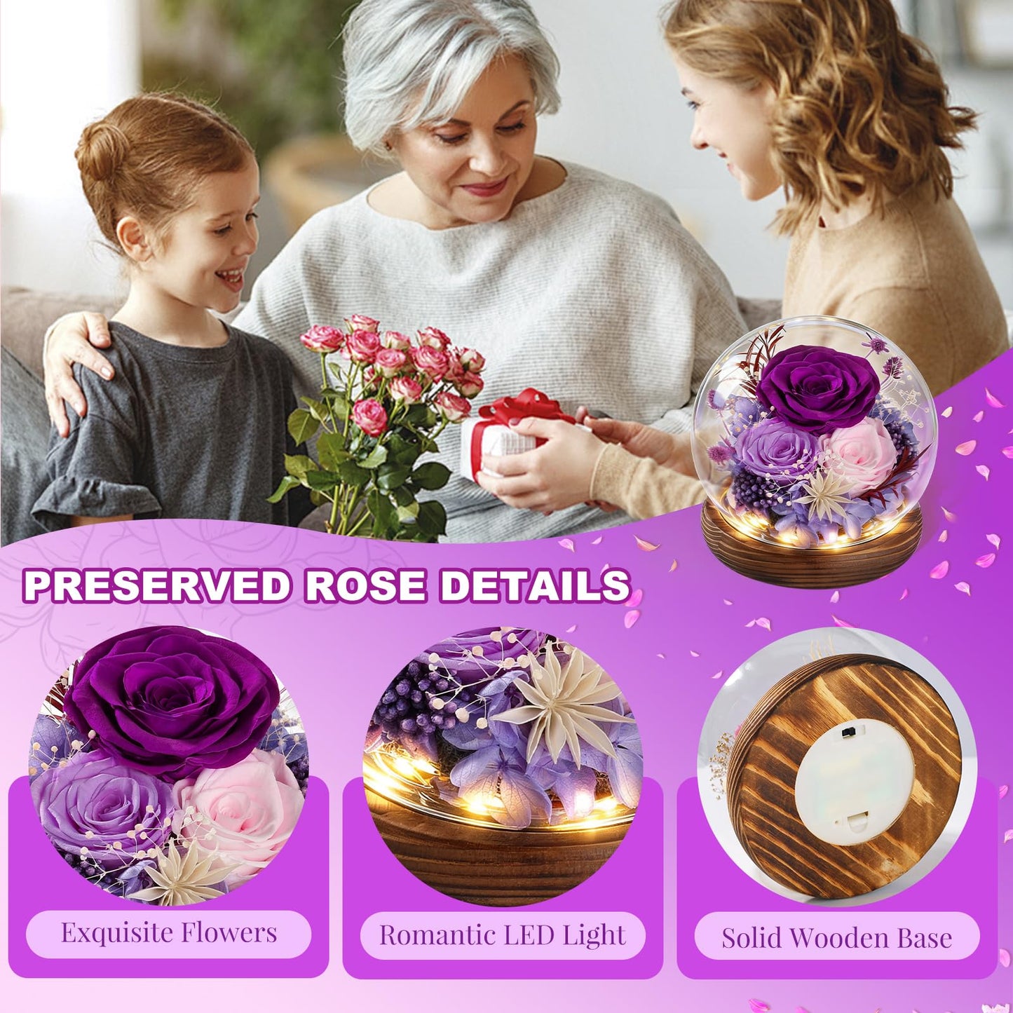 FIACO Gifts for Mom Flowers for Delivery Prime Birthday Gifts for Women Mothers Day Grandma Gifts Forever Preserved Flowers Fresh Eternal Rose in Glass Dome for Girlfriend Wife Her