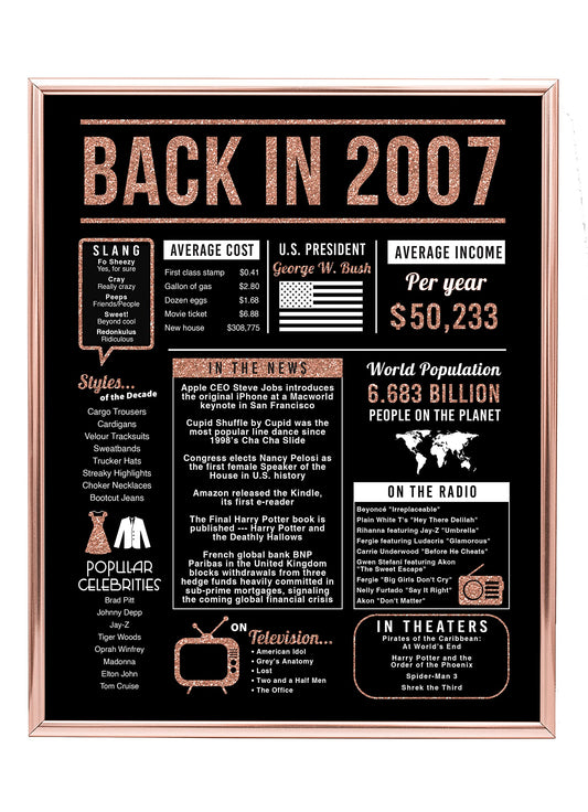 Sweet 16 Birthday Decorations - Sweet 16 Gifts for Girls - 16th Birthday Decorations for Girls - 16th Birthday Gifts for Girls - Includes 2007 Back-in Sign (Unframed) Rose Gold