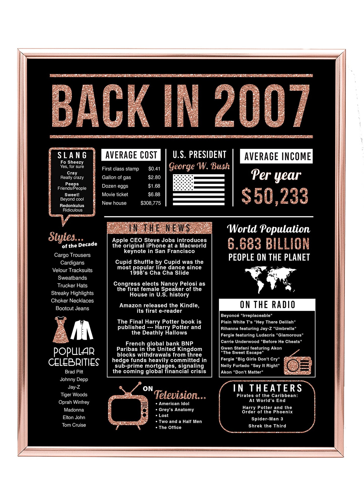 Sweet 16 Birthday Decorations - Sweet 16 Gifts for Girls - 16th Birthday Decorations for Girls - 16th Birthday Gifts for Girls - Includes 2007 Back-in Sign (Unframed) Rose Gold