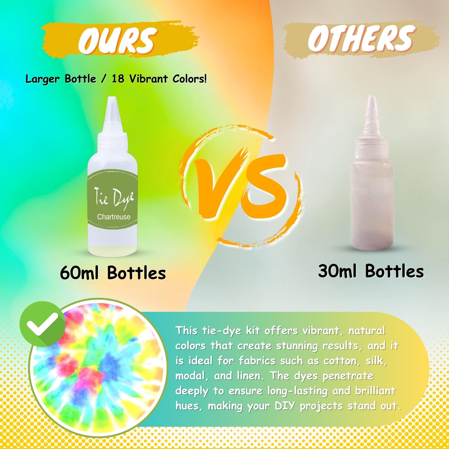 Tie Dye Kit for Kids & Adults - Complete DIY Tie Dye Set w/Tie Dye Powder in Tie Dye Refill Packets -Fun Kids Tie Dye Kit w/Nozzle Spray Tie Dye Kit for Fabric - Dye for Clothing (Pack of 18, 60 ml)