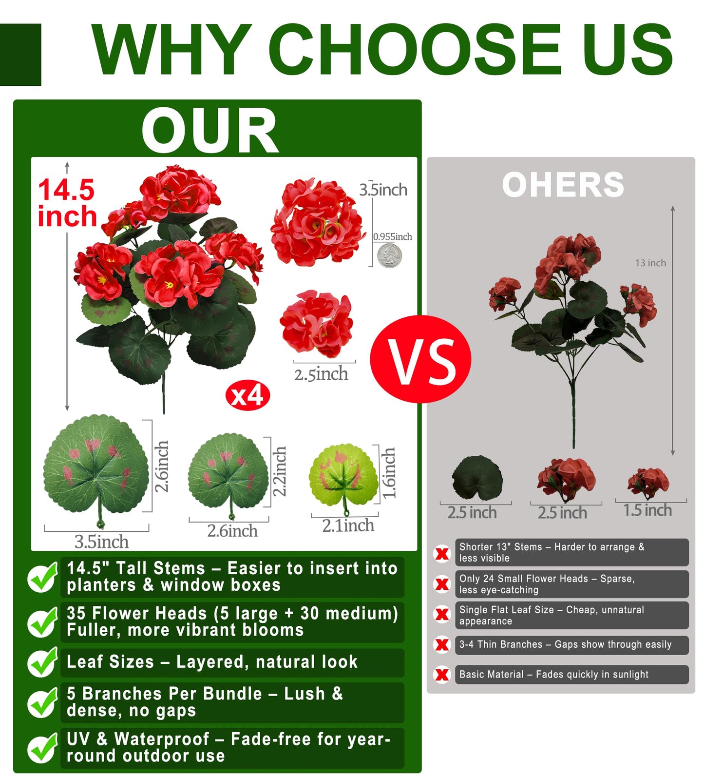 TURNMEON Artificial Geraniums Flowers for Outdoors Summer Derby Day Decoration, 4 Bundles Fake Flowers Silk Red Flowers UV Resistant No Fade Faux Plants for Gardens Planter Patio Indoor Cemetery Decor