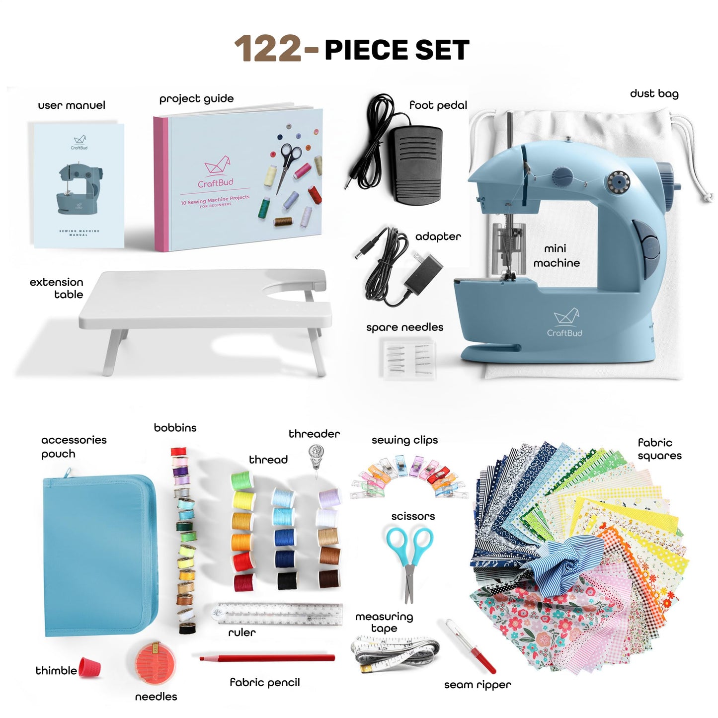 CraftBud Mini Sewing Machine for Beginners, Dual Speed Small Portable Sewing Machine for Kids and Adults with Extension Table, 122 Piece Gift Set Includes, Fabrics, Projects Book, Light and More, Blue