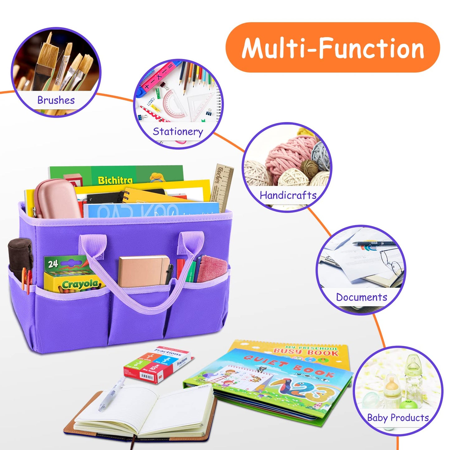 ZKOO Art Organizer Desktop Craft Storage Tote Bag Organizer for Crafts, Sewing, Paper, Art, Canvas, Supplies Storage Organization with Handles for Travel or Daily Use (Purple, Small)