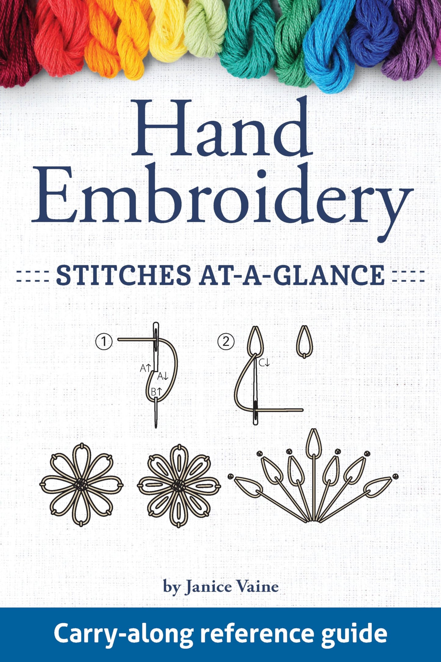 Hand Embroidery Stitches At-A-Glance: Carry-Along Reference Guide (Landauer) Pocket-Size Step-by-Step Illustrated How-To for 30 Favorite Stitches,