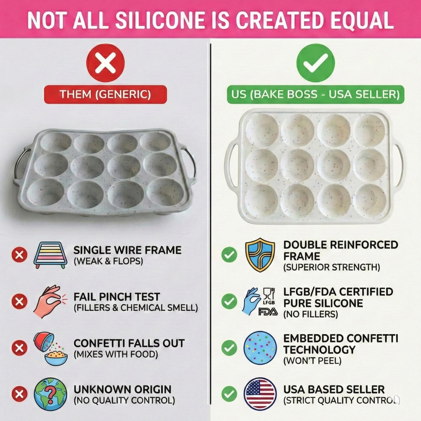 2-Pack Silicone Muffin Pan Set – Regular 12 Cup & Mini 24-Cup Silicone Muffin Pans for Baking – Nonstick Silicone Cupcake Pan with Metal-Reinforced Handles – BPA-Free, Dishwasher-Safe, Cream