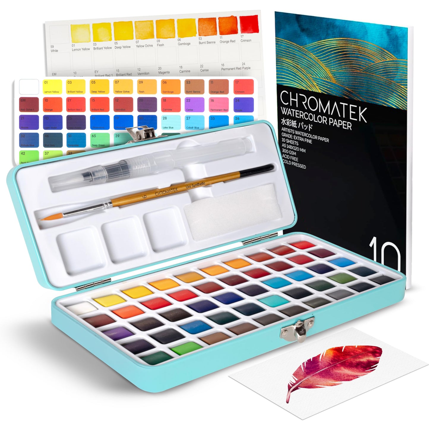 Watercolor Paint Set, 50 Vivid Colors, Water Color Paper Pad, Brush, Aqua Pen, Palette, Color Chart, Swatch Sheets & Metal Travel Case, Premium All-In-One Art Travel Kit Art Supplies