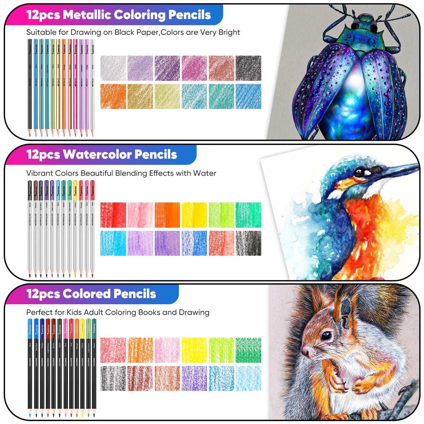 81 Pack Art Supplies for Adults Kids, Pro Art Kit Drawing Pencils Set, Drawing Supplies Sketch Book, Sketching Pencils Kits, Graphite Pencils, Charcoal Pencils, Watercolor Metallic Sketch Art Pencils