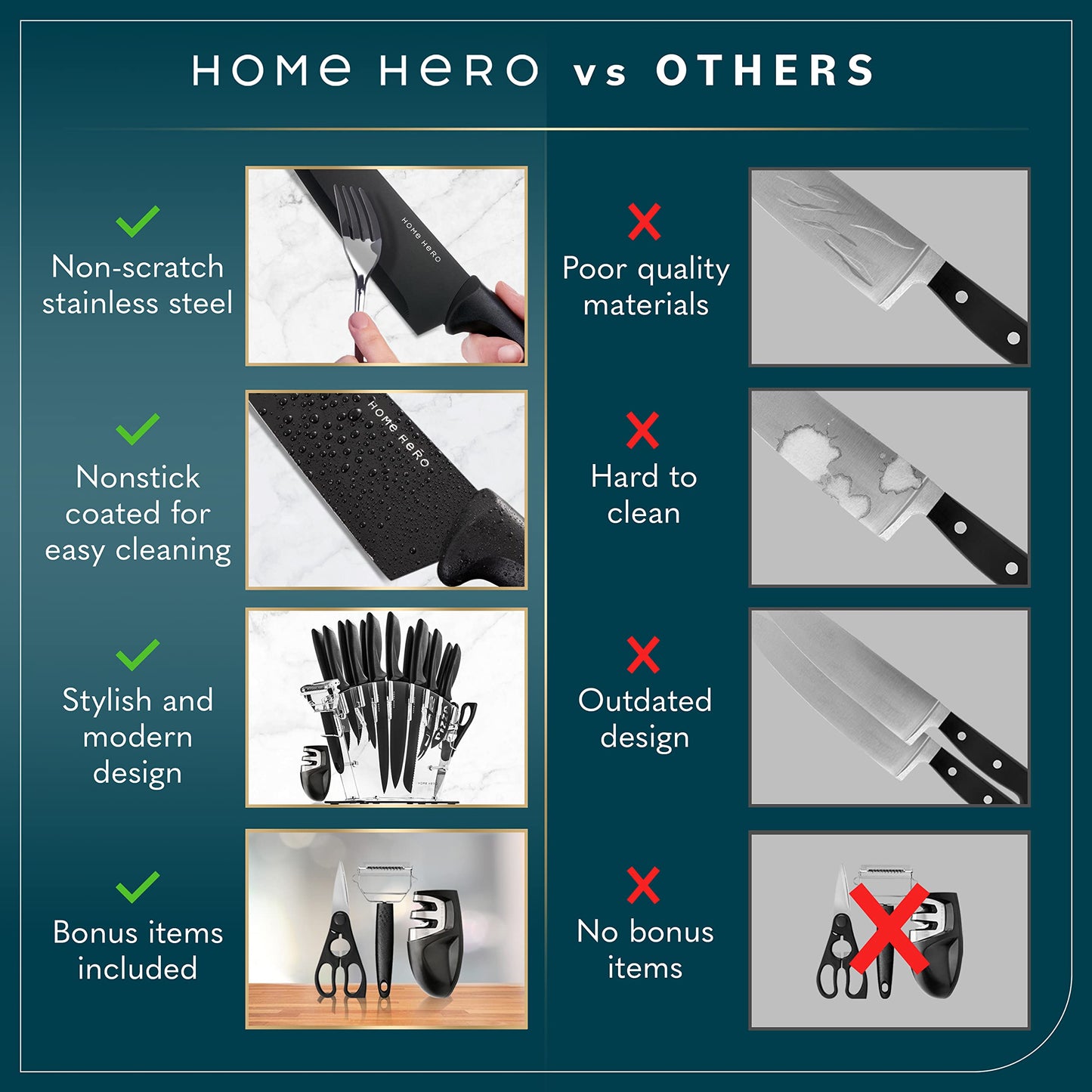 Home Hero Kitchen Knife Set, Steak Knife Set & Kitchen Utility Knives - Ultra-Sharp High Carbon Stainless Steel Knives with Ergonomic Handles (20 Pc Set, Black)