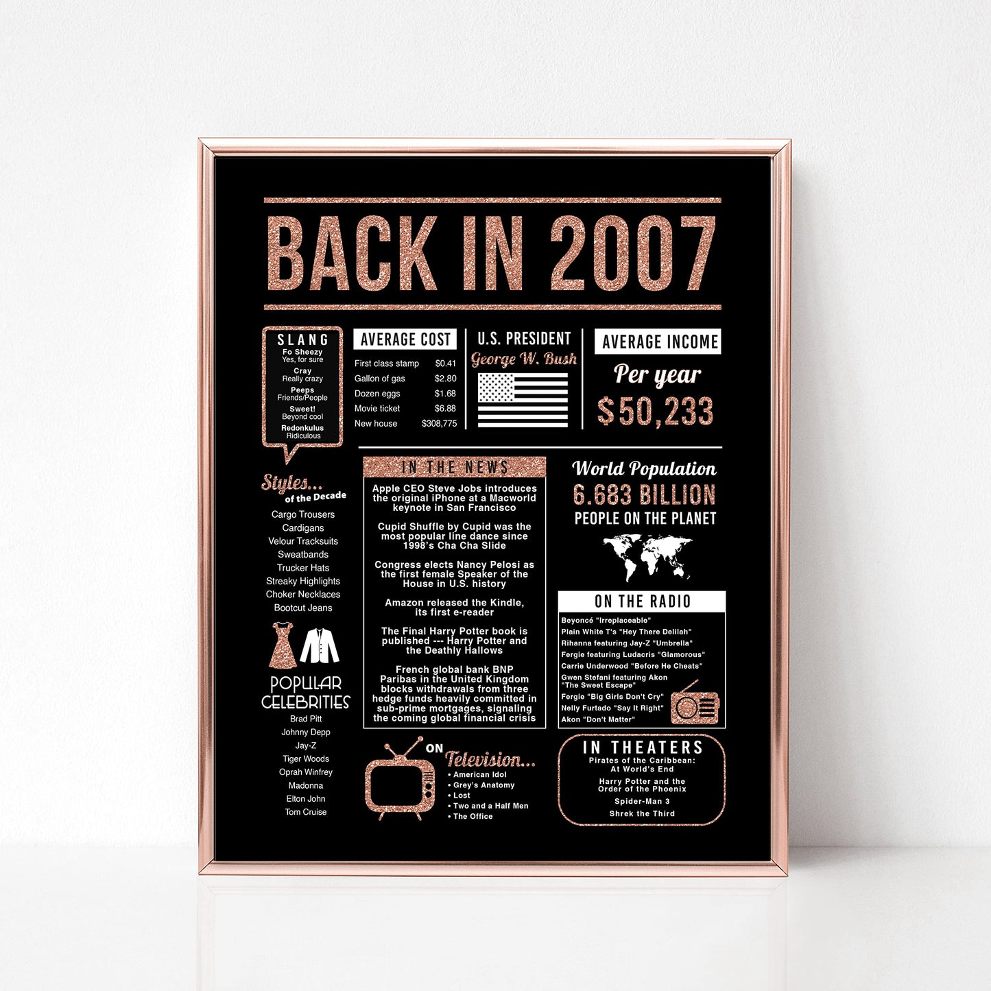 Sweet 16 Birthday Decorations - Sweet 16 Gifts for Girls - 16th Birthday Decorations for Girls - 16th Birthday Gifts for Girls - Includes 2007 Back-in Sign (Unframed) Rose Gold