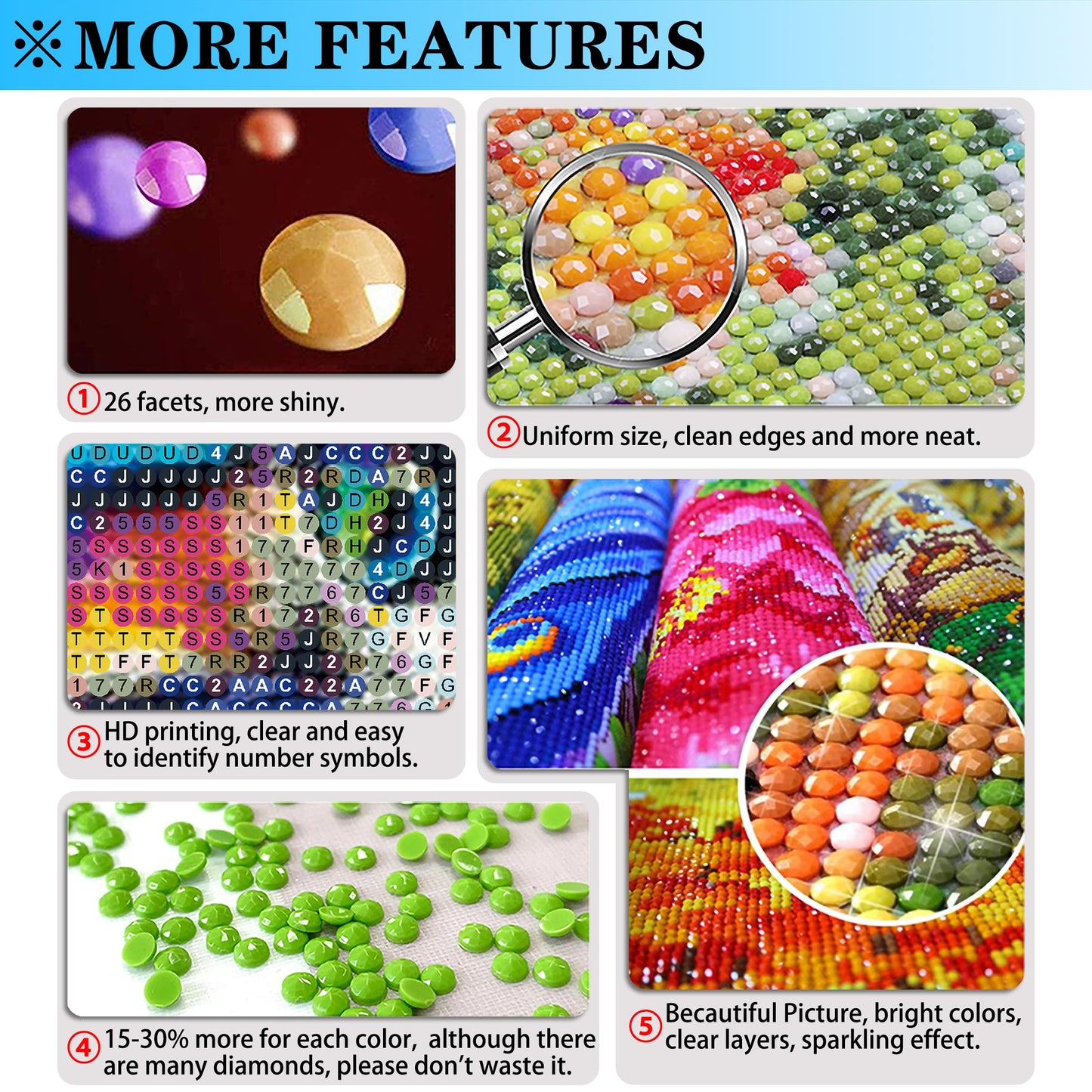 MISSIKAIN Diamond Art Painting Kits for Adults & Beginners, 5D Sunflower Flower Diamond Paintings for Home Wall Decor, Paint Sunflowers Flowers with Round Diamonds by Numbers, Full Drill, 12x16 inch