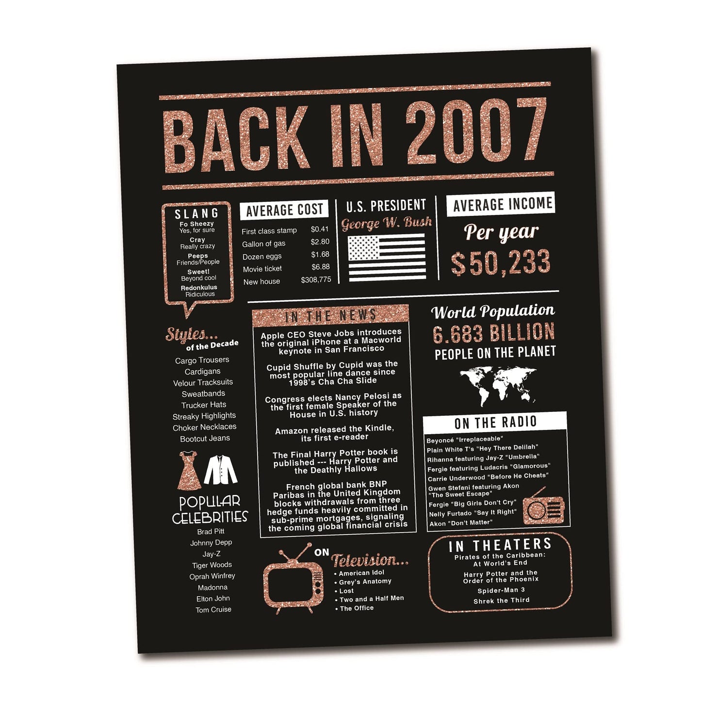 Sweet 16 Birthday Decorations - Sweet 16 Gifts for Girls - 16th Birthday Decorations for Girls - 16th Birthday Gifts for Girls - Includes 2007 Back-in Sign (Unframed) Rose Gold