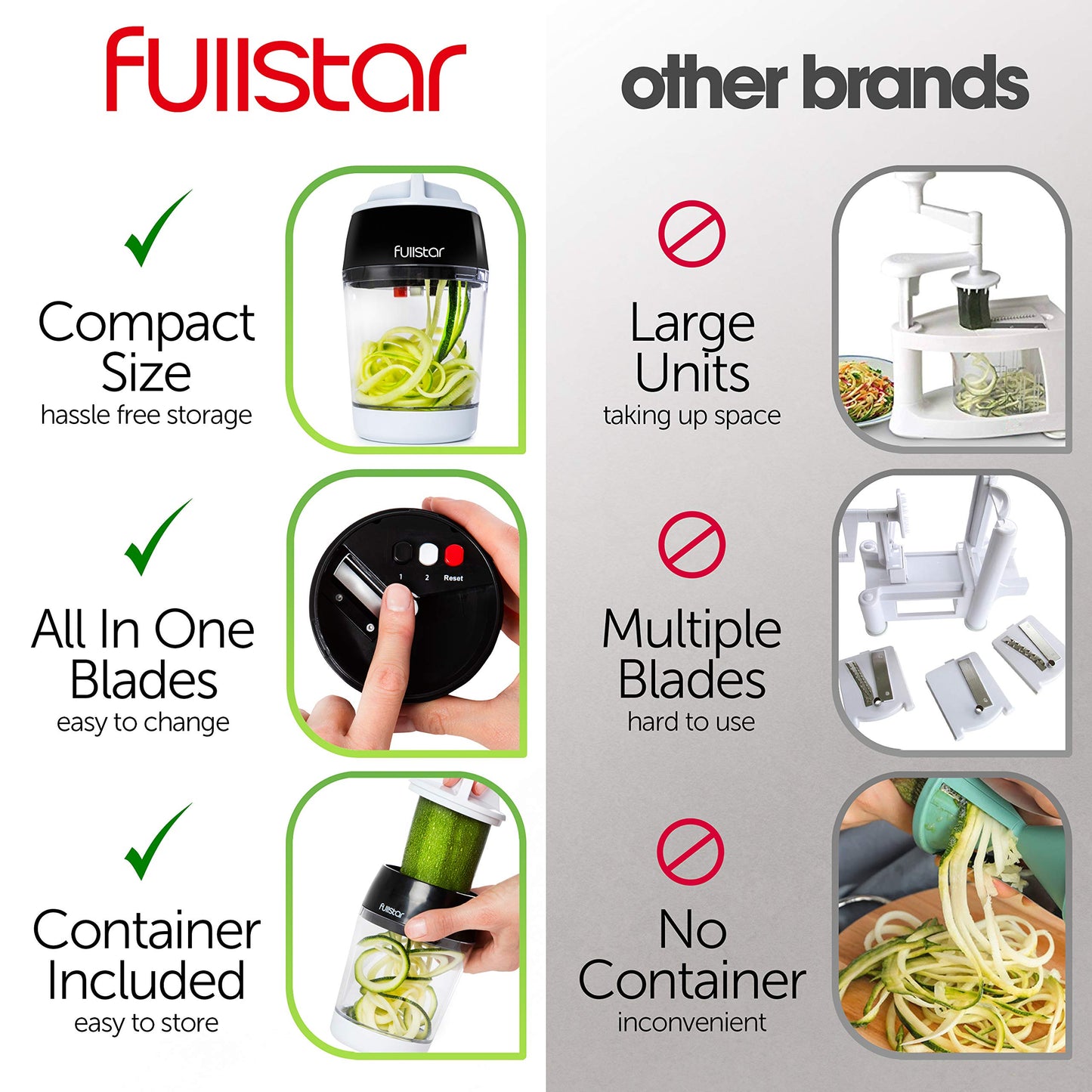 Fullstar Mandoline Slicer Spiralizer Vegetable Slicer - Vegetable Chopper Onion Chopper Food Chopper Vegetable Spiralizer Mandoline Slicer Cutter Chopper and Grater Slicer Zucchini Spaghetti Maker