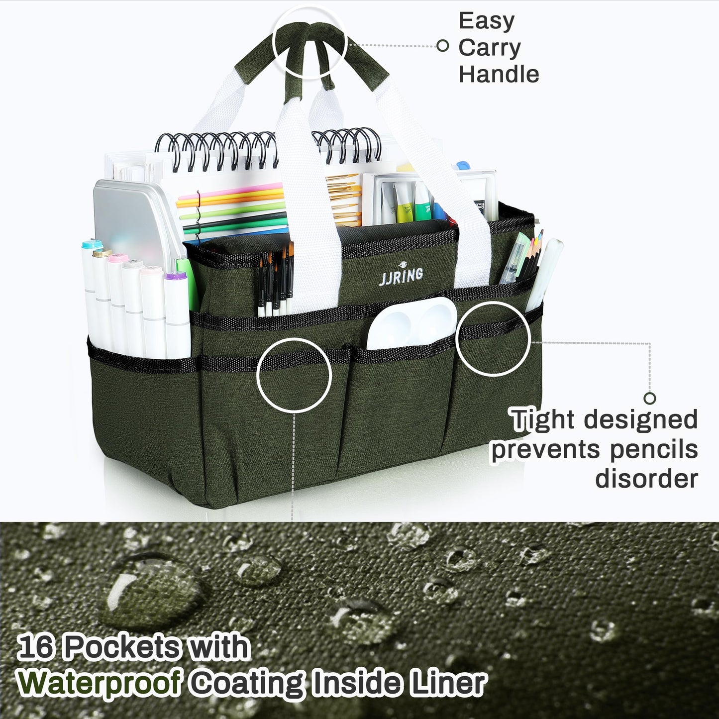 JJRING Craft Organizer Tote Bag, Art Storage Caddy with Multiple Pockets, Sap Green Sewing Bag for Art, Craft, Scrapbooking, Medical, and Office Supplies Storage