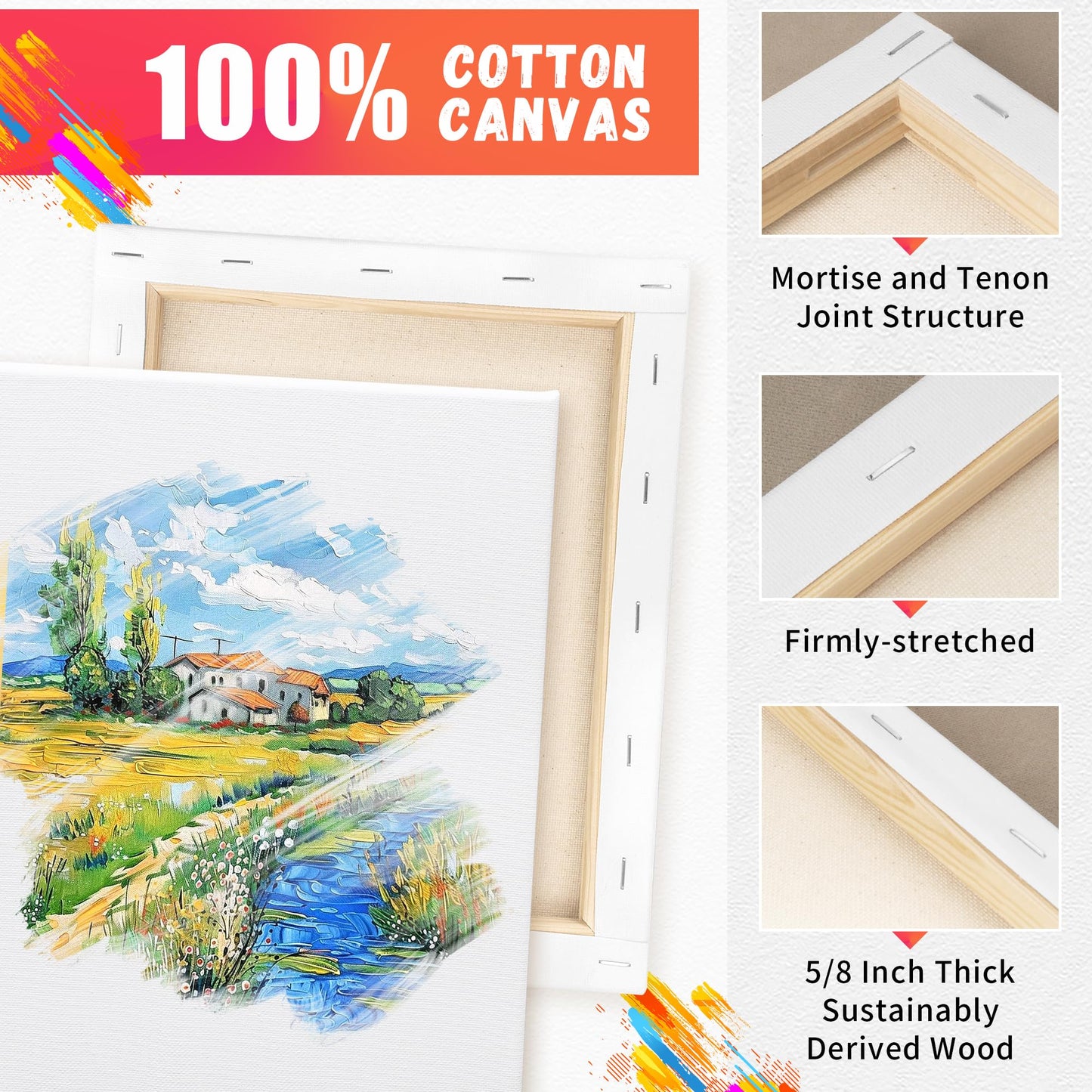 Stretched Canvas for Painting, 5"x7", 8"x10", 11"x14", Pack of 3, Pre-Primed Canvases Wood Framed, Blank White Painting Canvas Boards for Acrylic, Oil and Gouache Painting