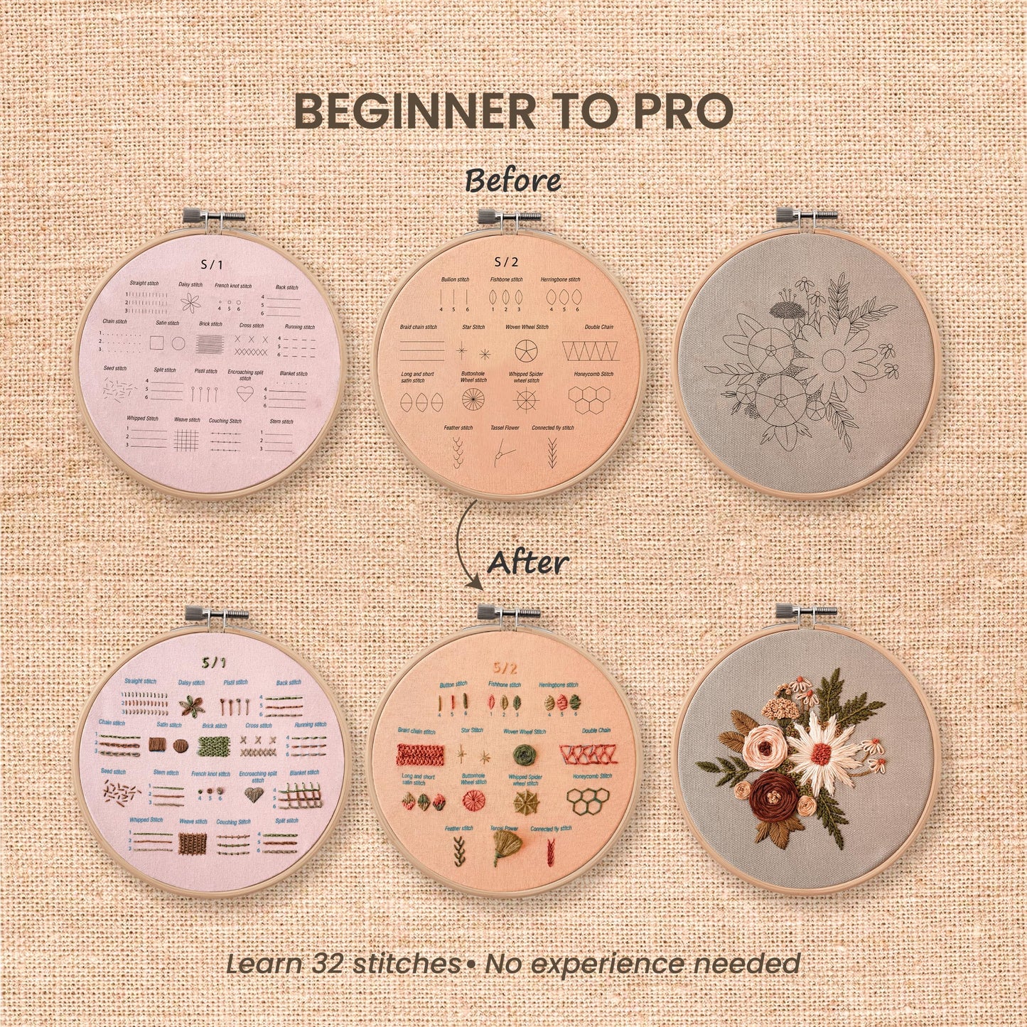 nevora shop 3 Hoop Embroidery Kit for Beginners Adults – Learn 32 Stitches with 3 Progressive Projects, Stamped Patterns, Video Tutorial & Free Organizer Bag.