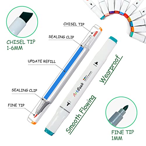 ArtBeek 80 Colors Alcohol Markers Set, Illustration Permanent markers, Dual Tip Art for Kids, Sketch Drawing