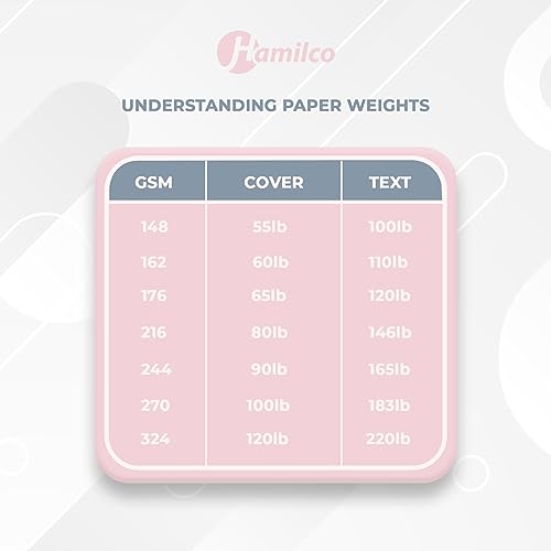 White Cardstock Printer Paper By Hamilco (50-Pack)- 8.5 x 11” Thick Card Stock For Card Making- 80lb Heavyweight Stationery Card Stock Paper Cover- Great For Invitations, Birthdays, Awards, Brochures