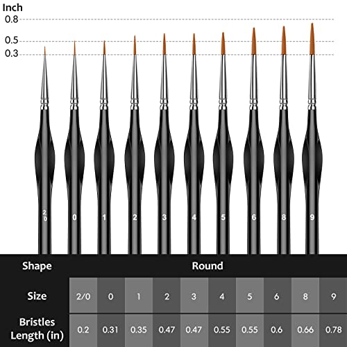 Miniature Paint Brushes,10Pcs Small Fine Tip Paintbrushes, Micro Detail Paint Brush Set, Triangular Grip Handles Art Brushes Perfect for Acrylic, Watercolor, Craft, Models, Warhammer 40k (Black, 1)
