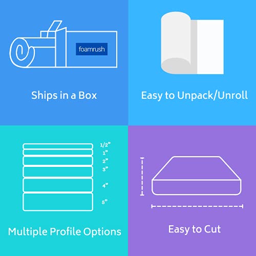 FoamRush 1" x 24" x 72" Charcoal High Density Upholstery Foam Cushion (Upholstery Sheet, Foam Padding, Seat Replacement, Chair Cushion Replacement, Square Foam, Wheelchair Seat Cushion) Made in USA