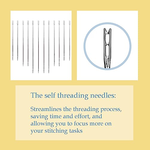 JUNING Sewing Kit with Case, Sewing Supplies for Home Travel and Emergency, Kids Machine, Contains Spools of Thread, Mending and Sewing Needles, Scissors, Thimble, Tape Measure