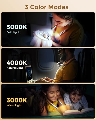 enclize LED Neck Reading Light, Book Light for Reading in Bed, Hands Free, 3 Brightness Levels, Lightweight Comfortable Design, Rechargeable, Long Lasting, Perfect for Knitting,Crafting